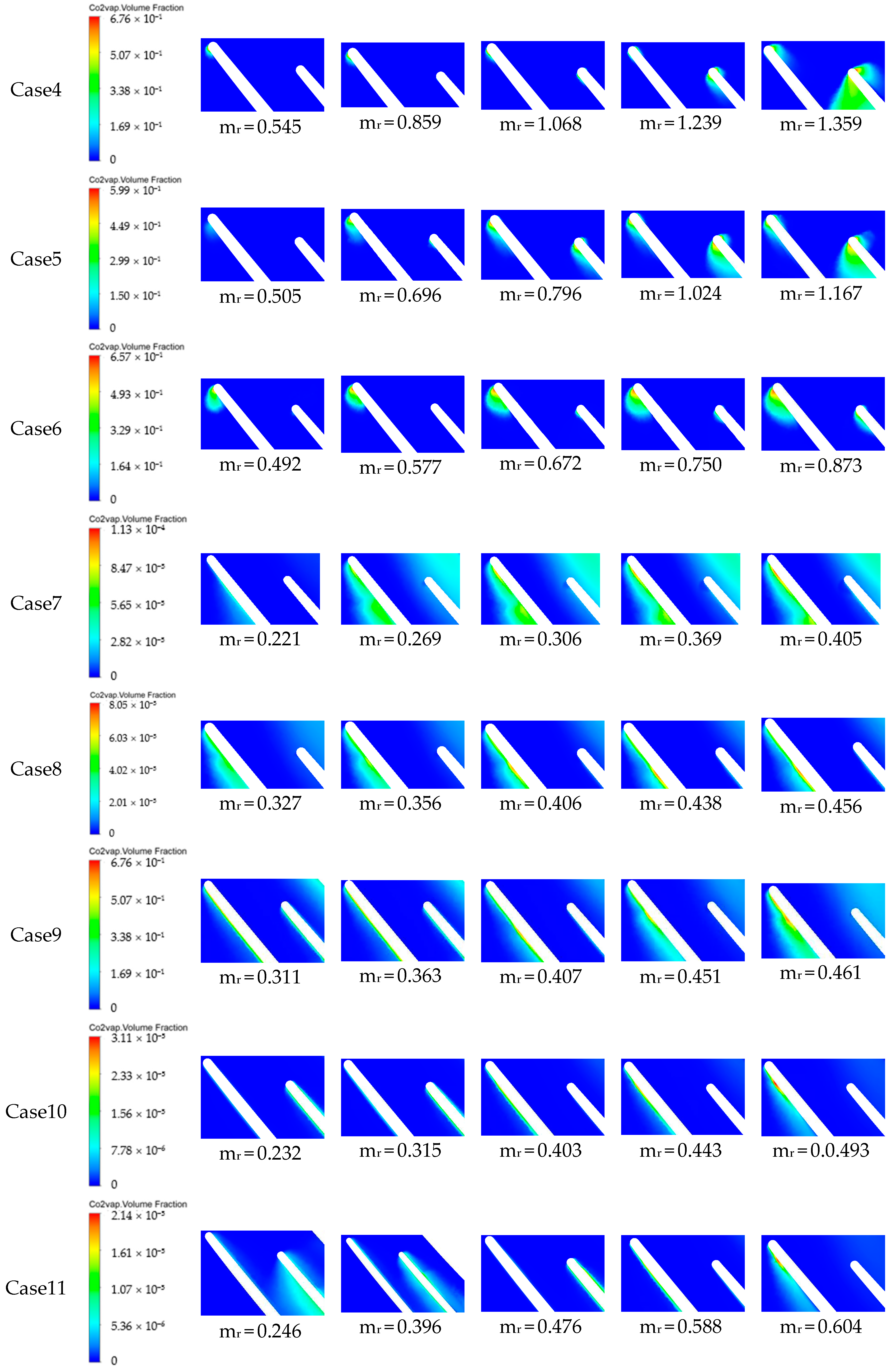Energies 17 00854 g018b