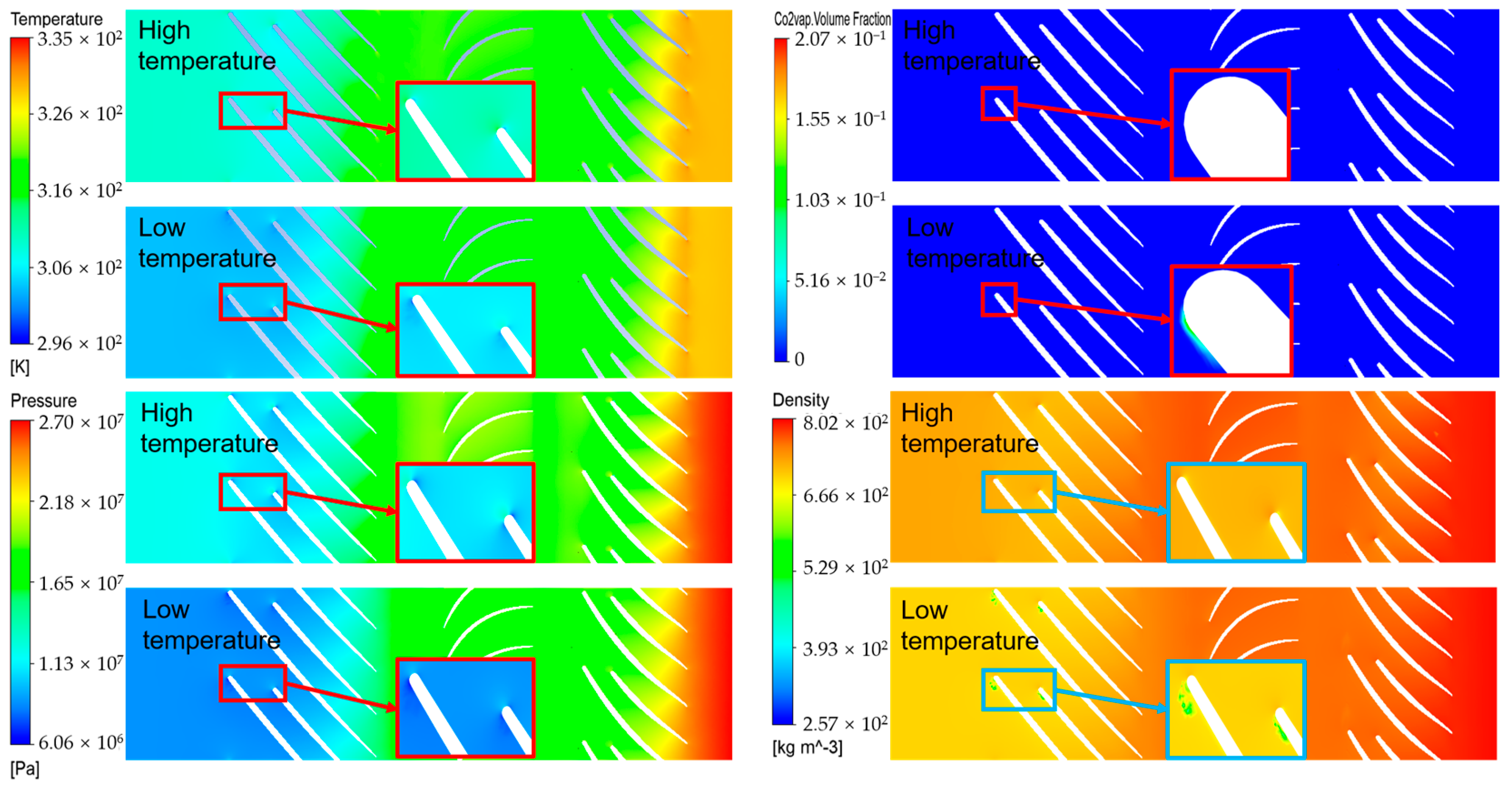 Energies 17 00854 g019