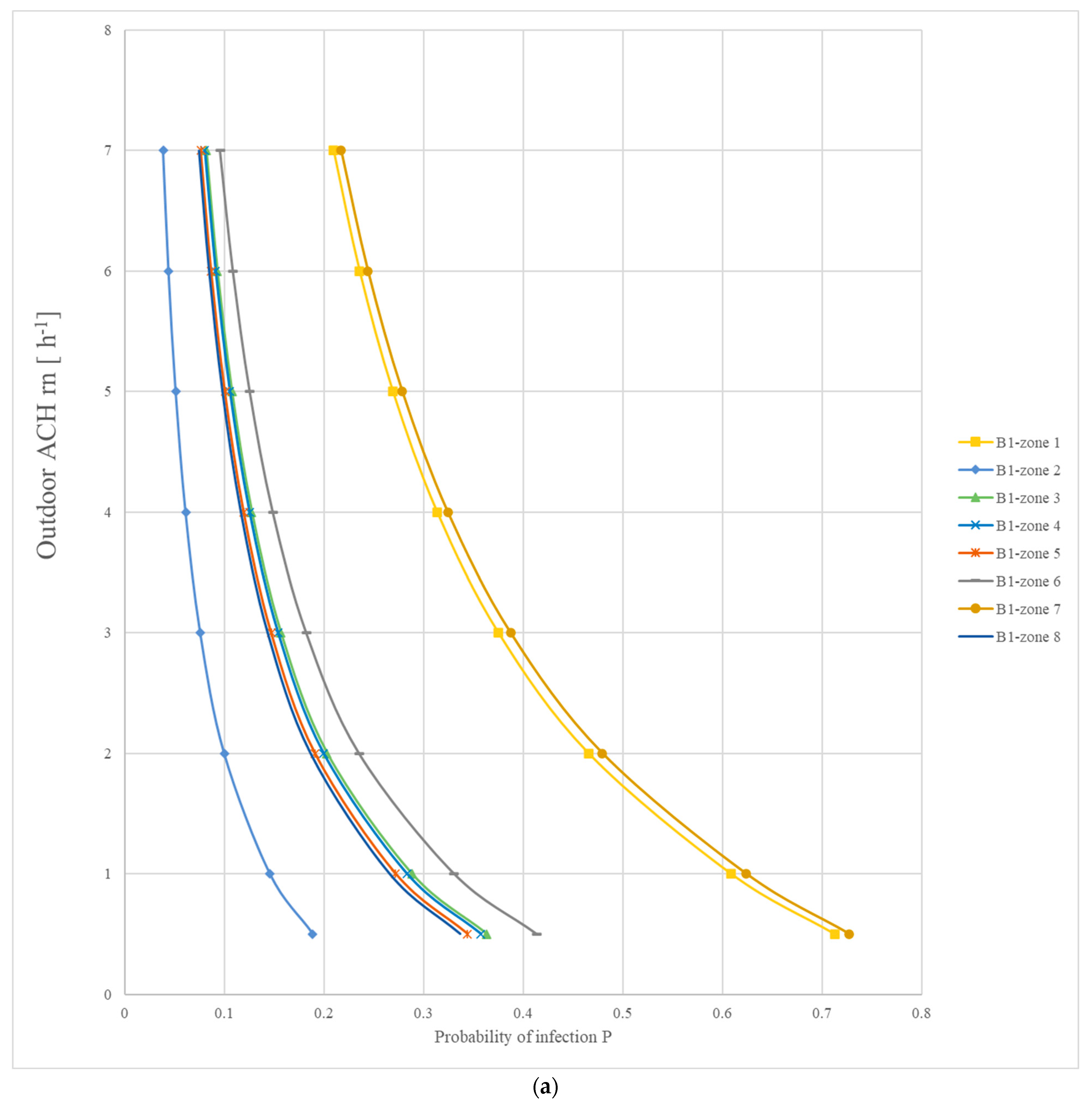 Energies 17 00855 g003a