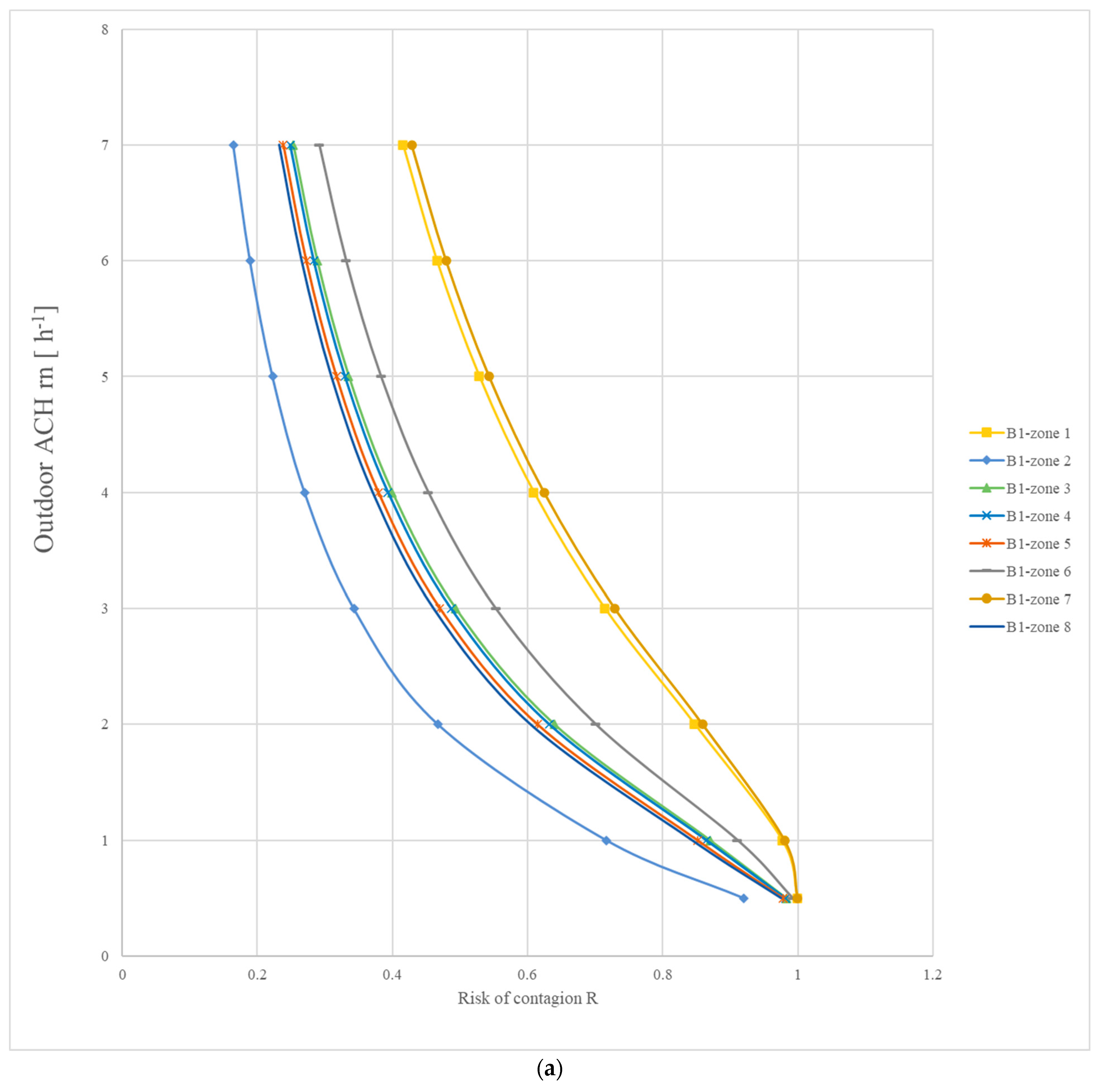 Energies 17 00855 g004a
