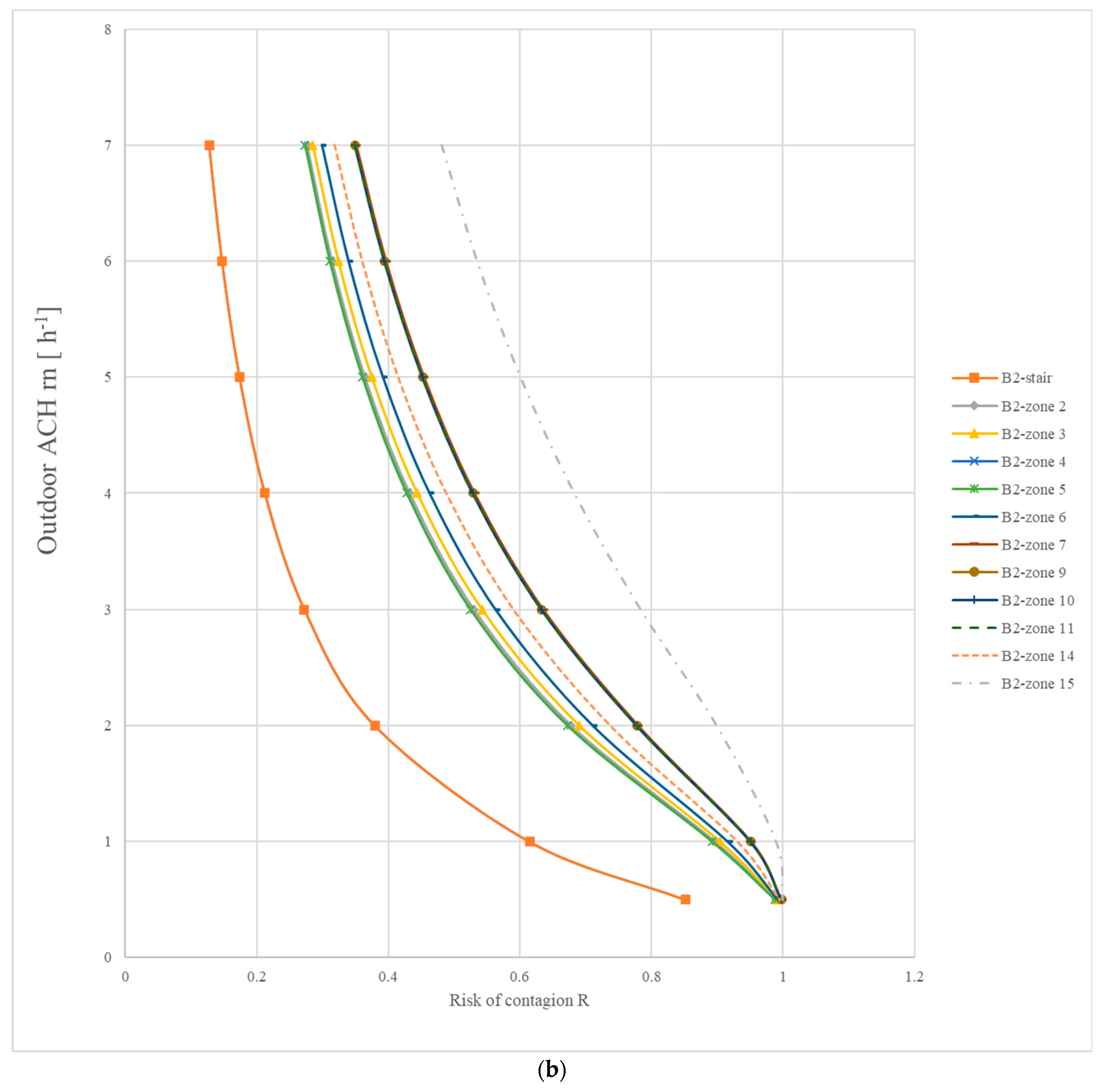 Energies 17 00855 g004b