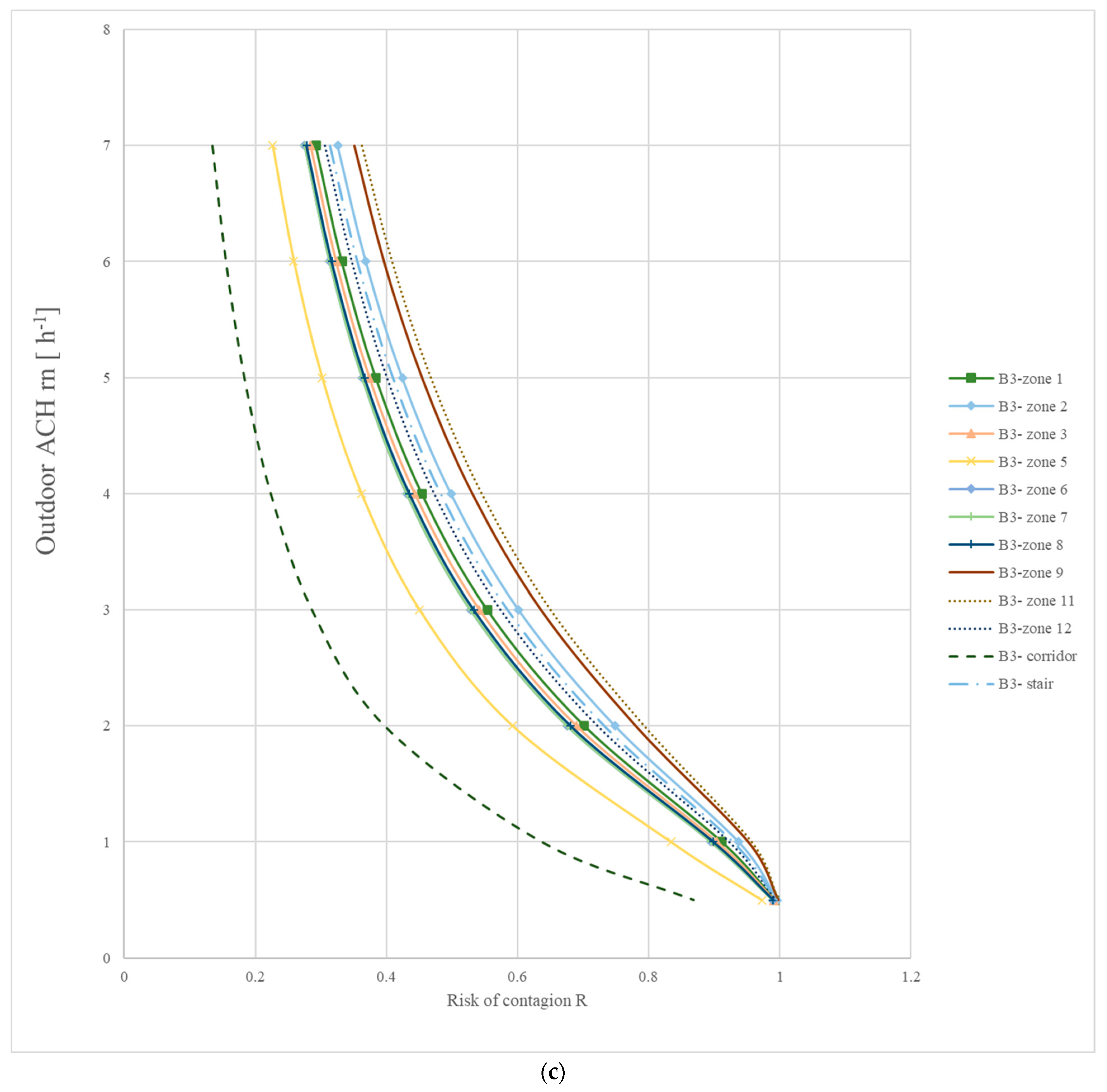 Energies 17 00855 g004c