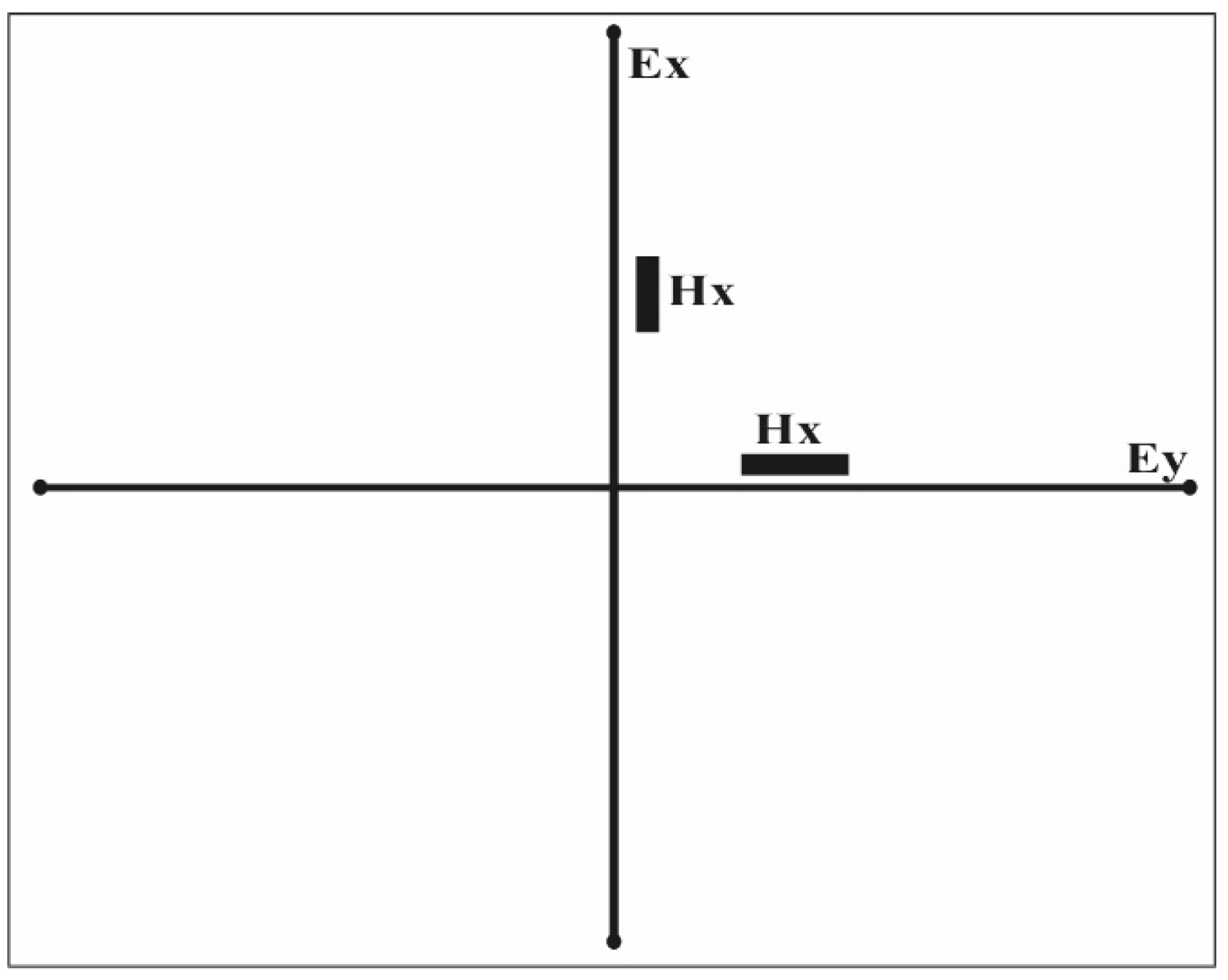 Energies 17 00856 g002