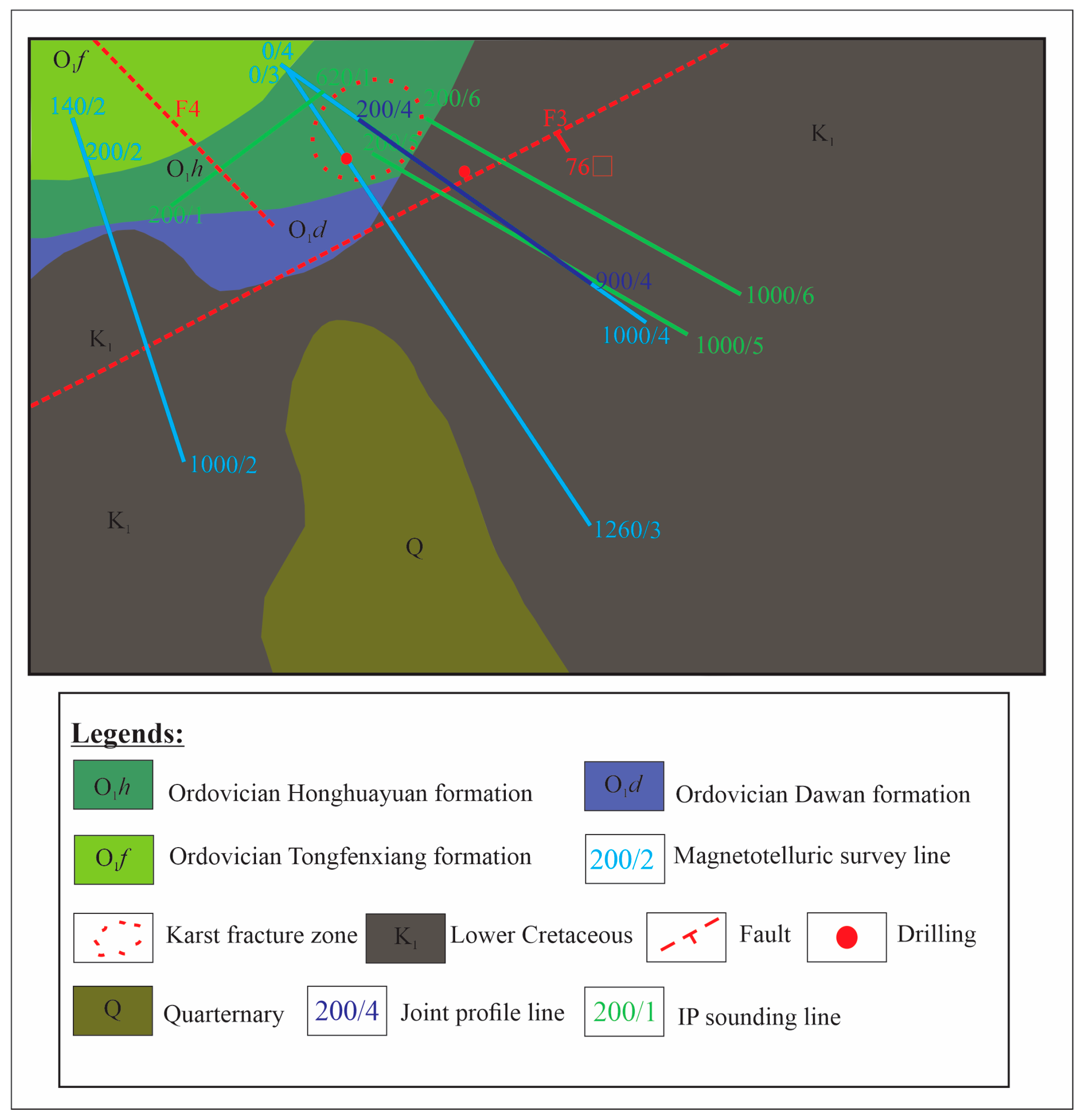 Energies 17 00856 g005