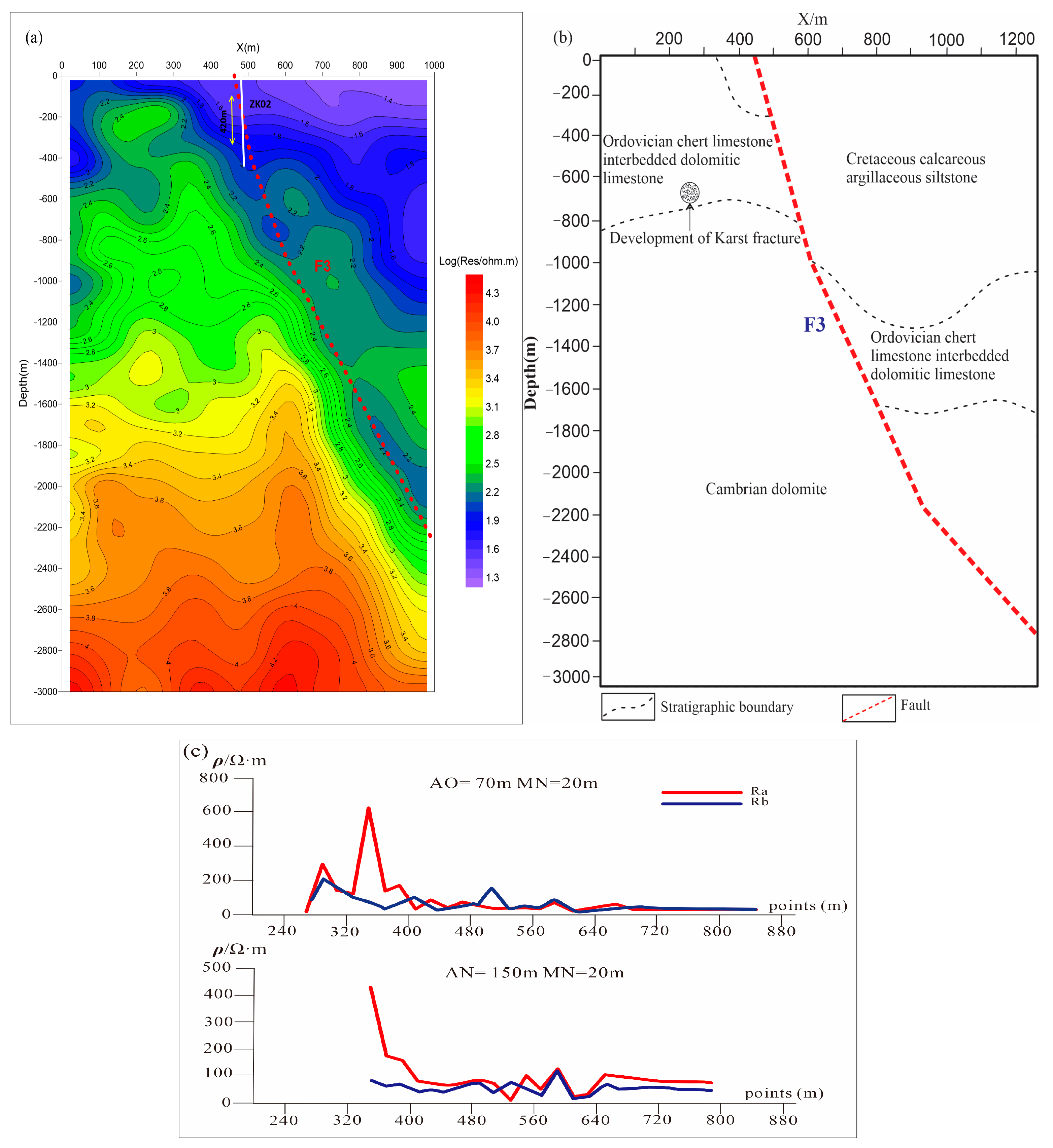 Energies 17 00856 g011
