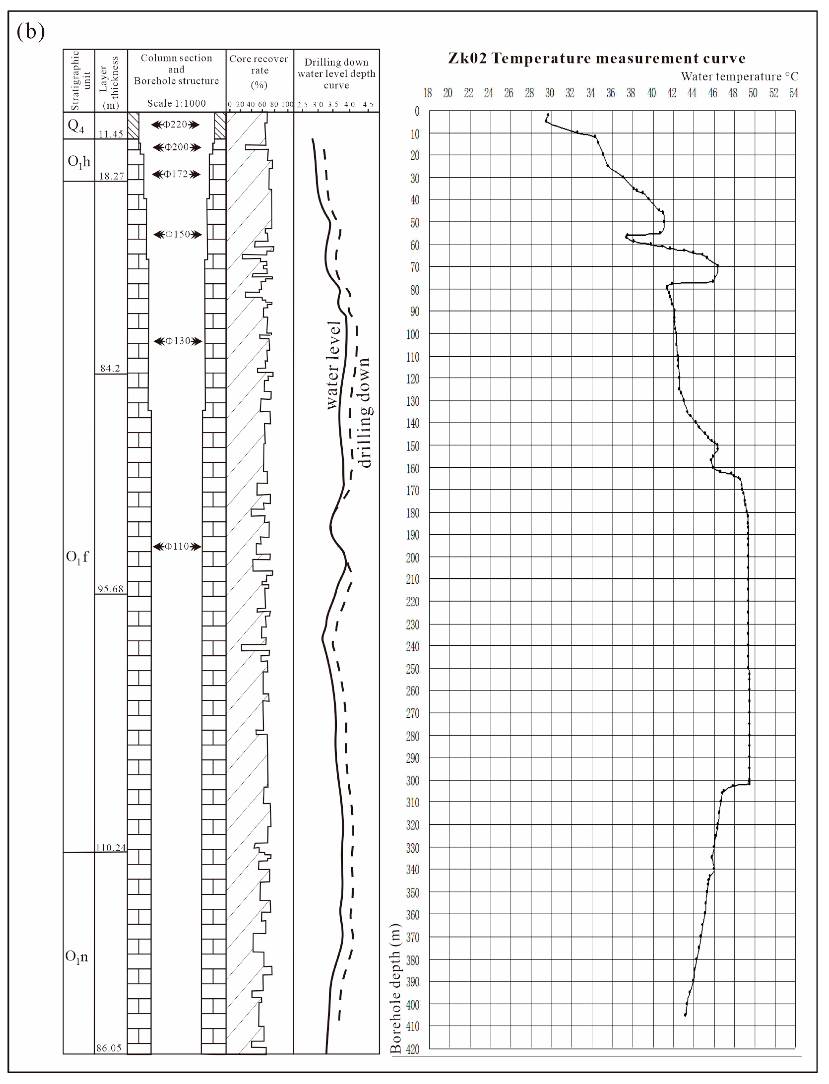 Energies 17 00856 g012b