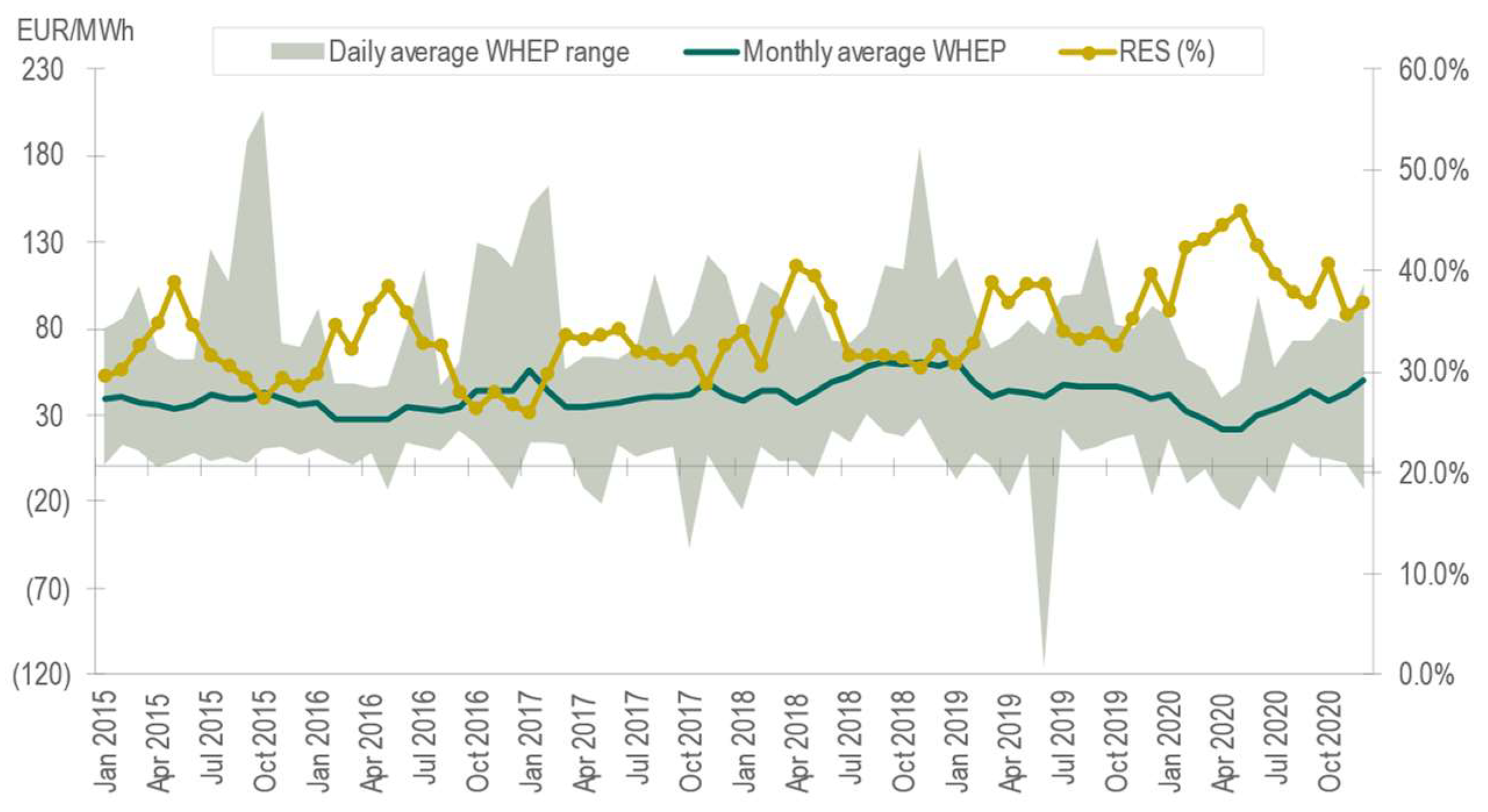 Energies 17 00857 g004