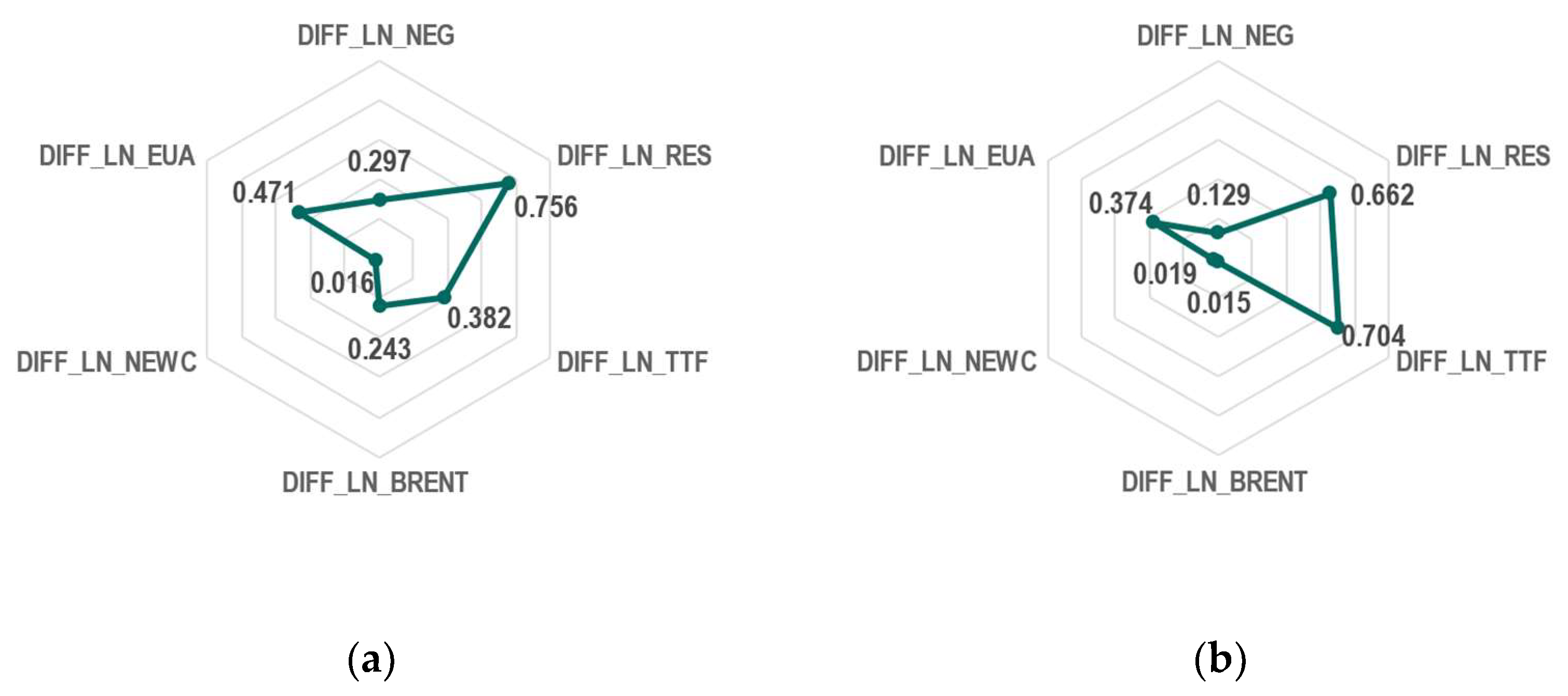 Energies 17 00857 g006