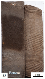 Energies 17 00862 i003