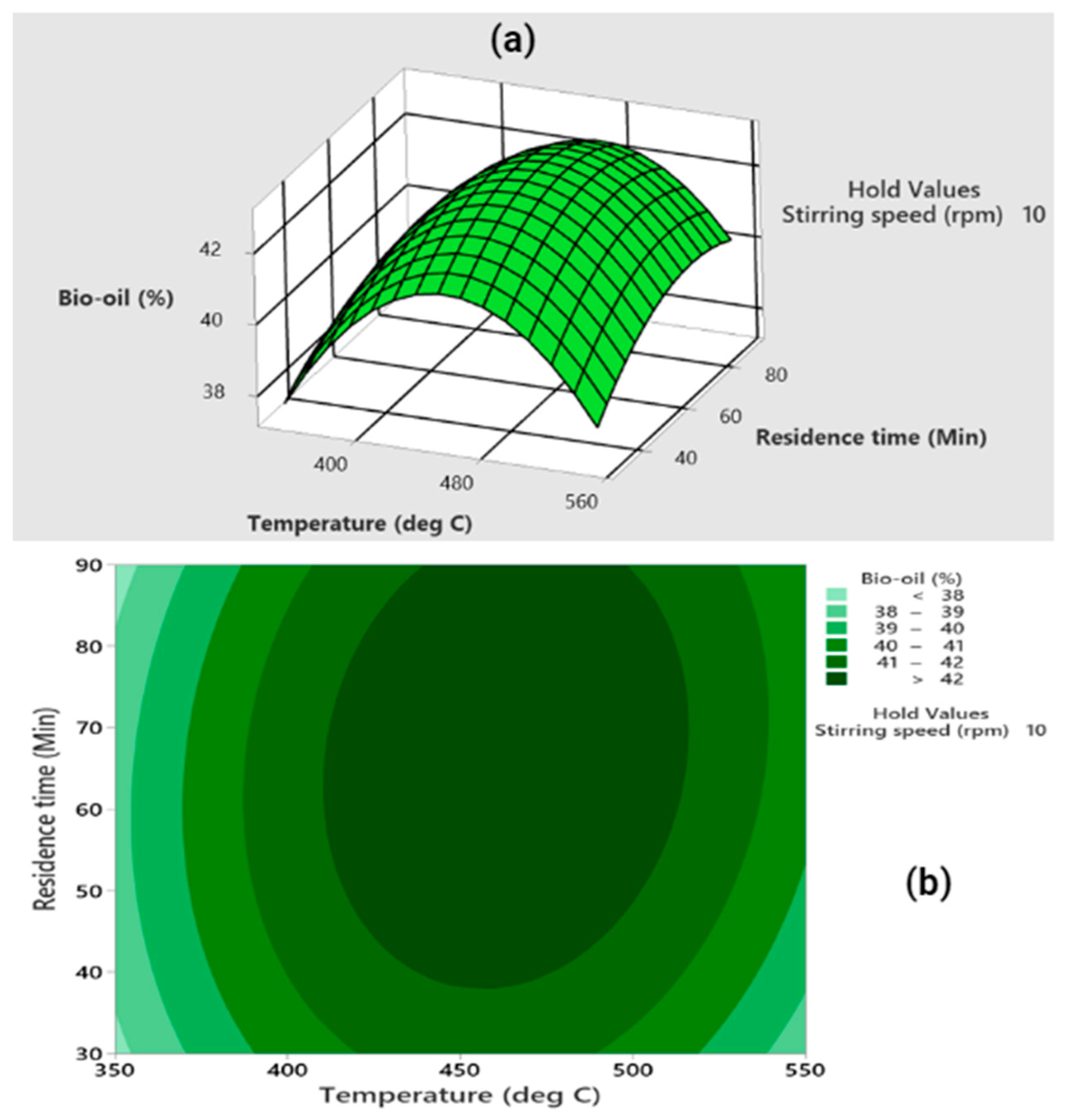 Energies 17 00863 g003