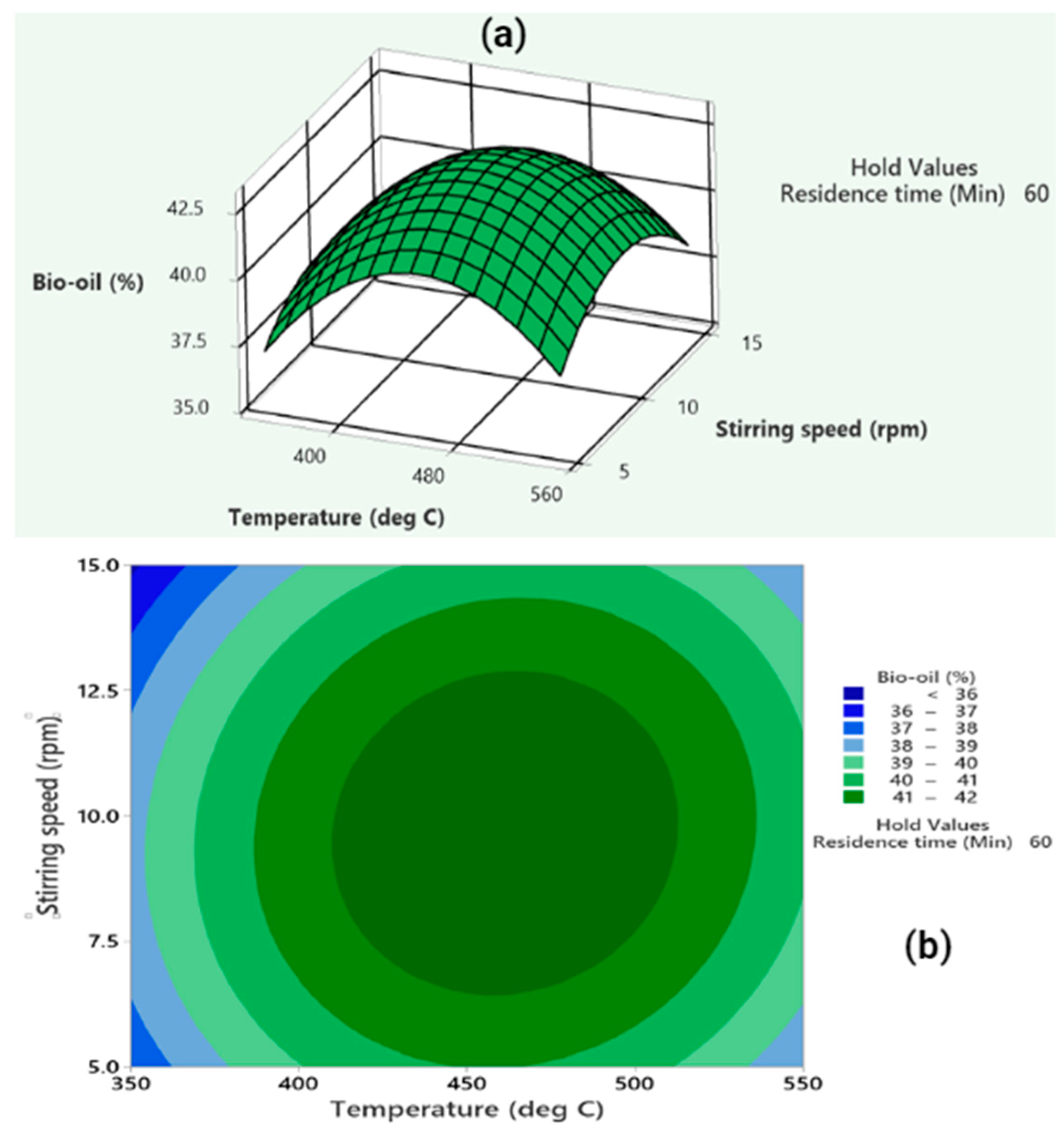 Energies 17 00863 g004