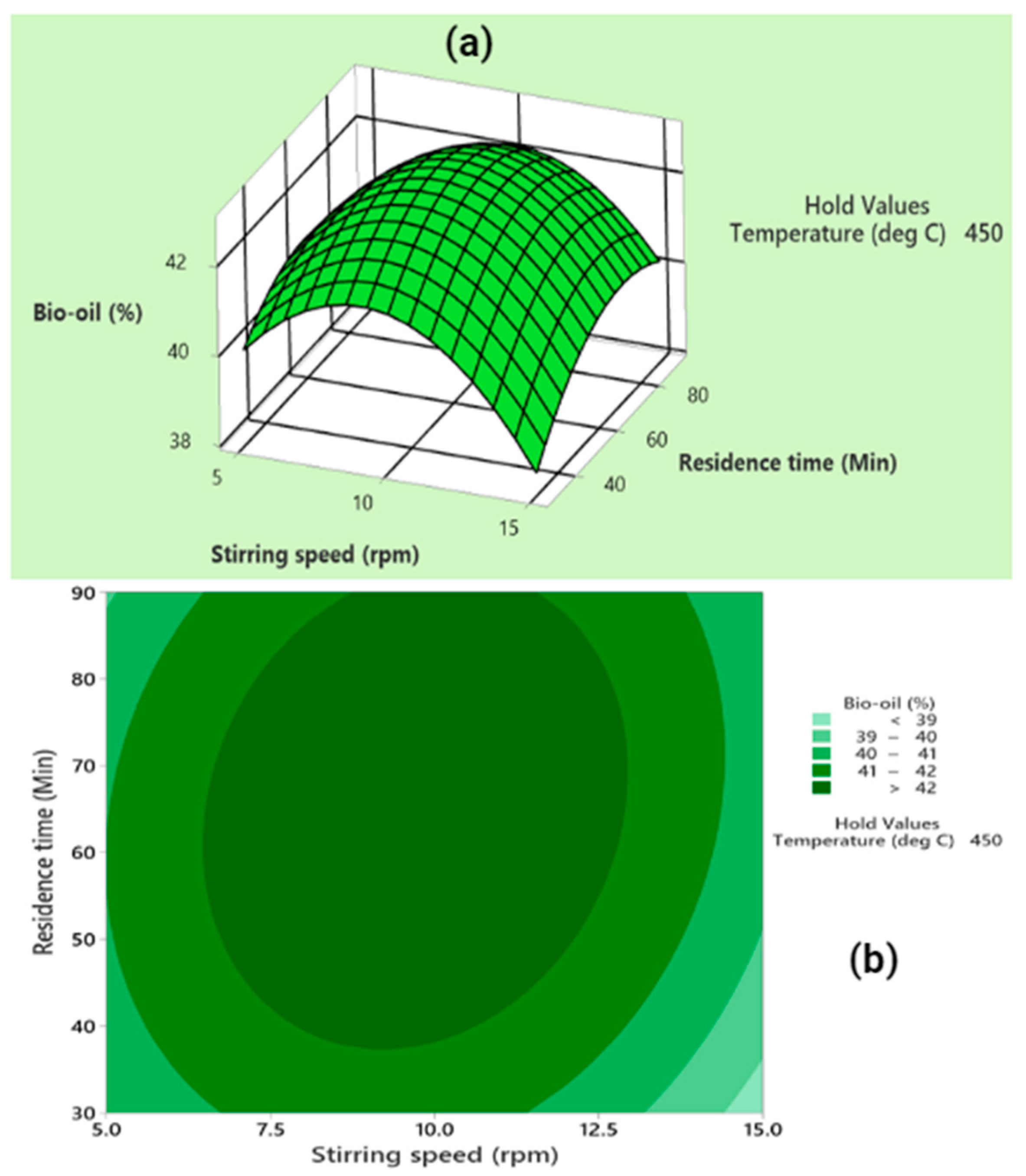 Energies 17 00863 g005