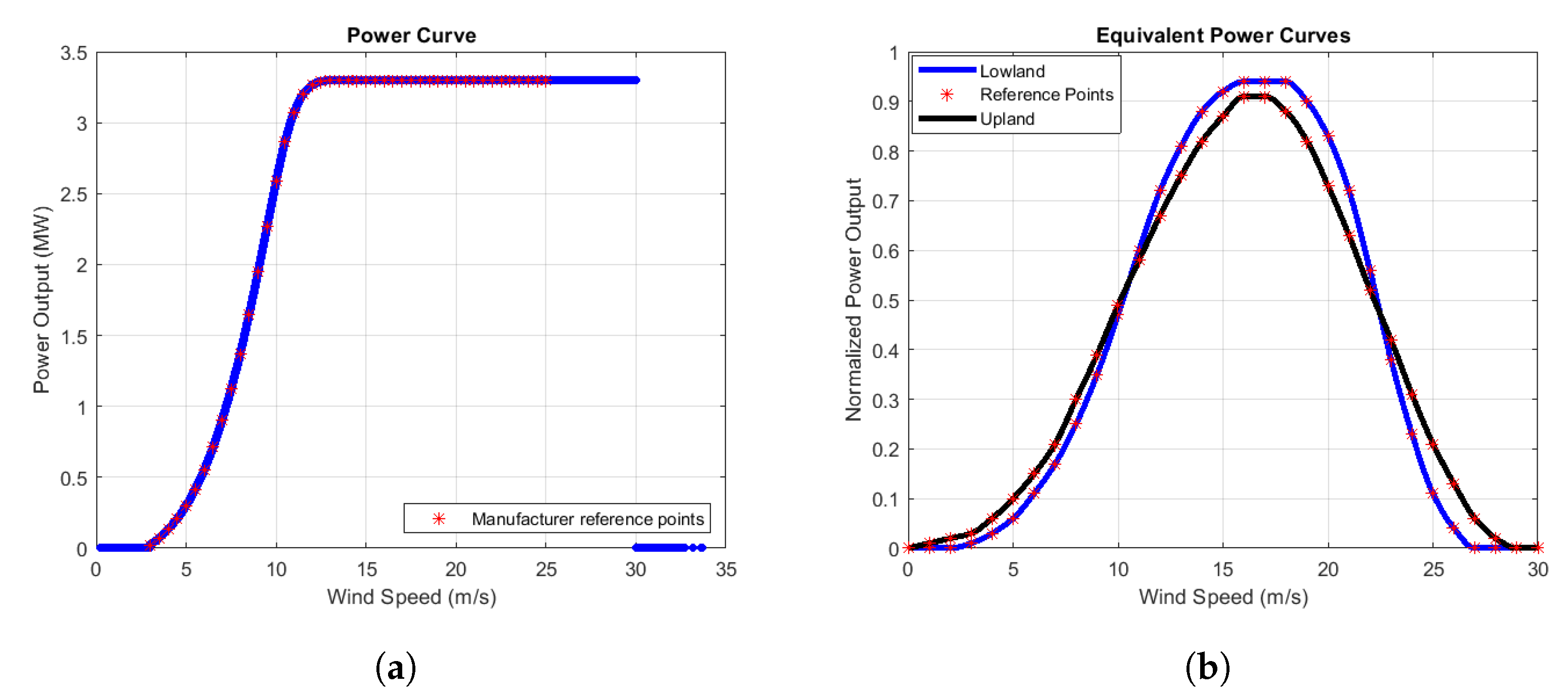 Energies 17 00866 g001