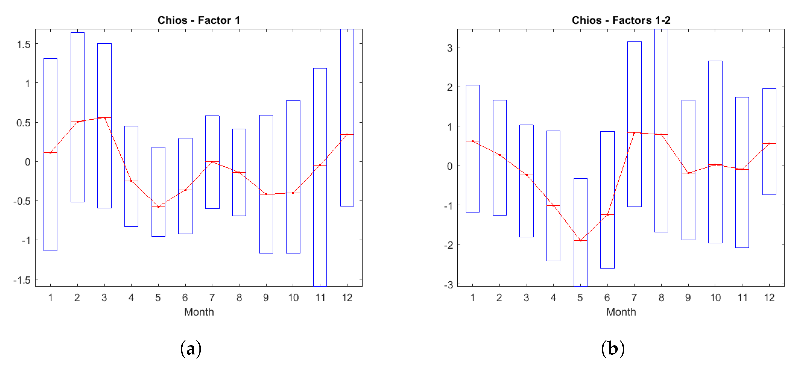 Energies 17 00866 g010a