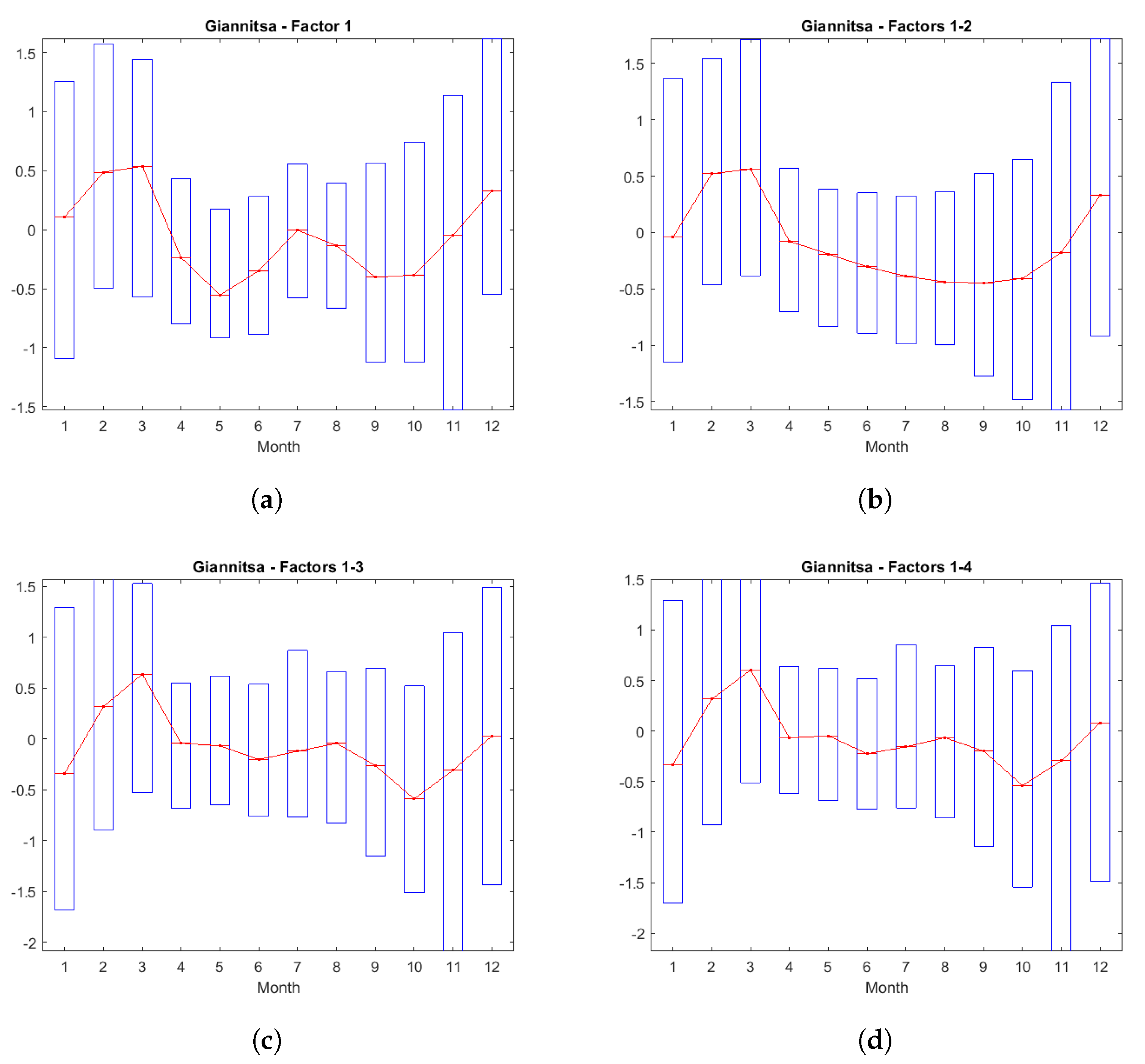 Energies 17 00866 g011