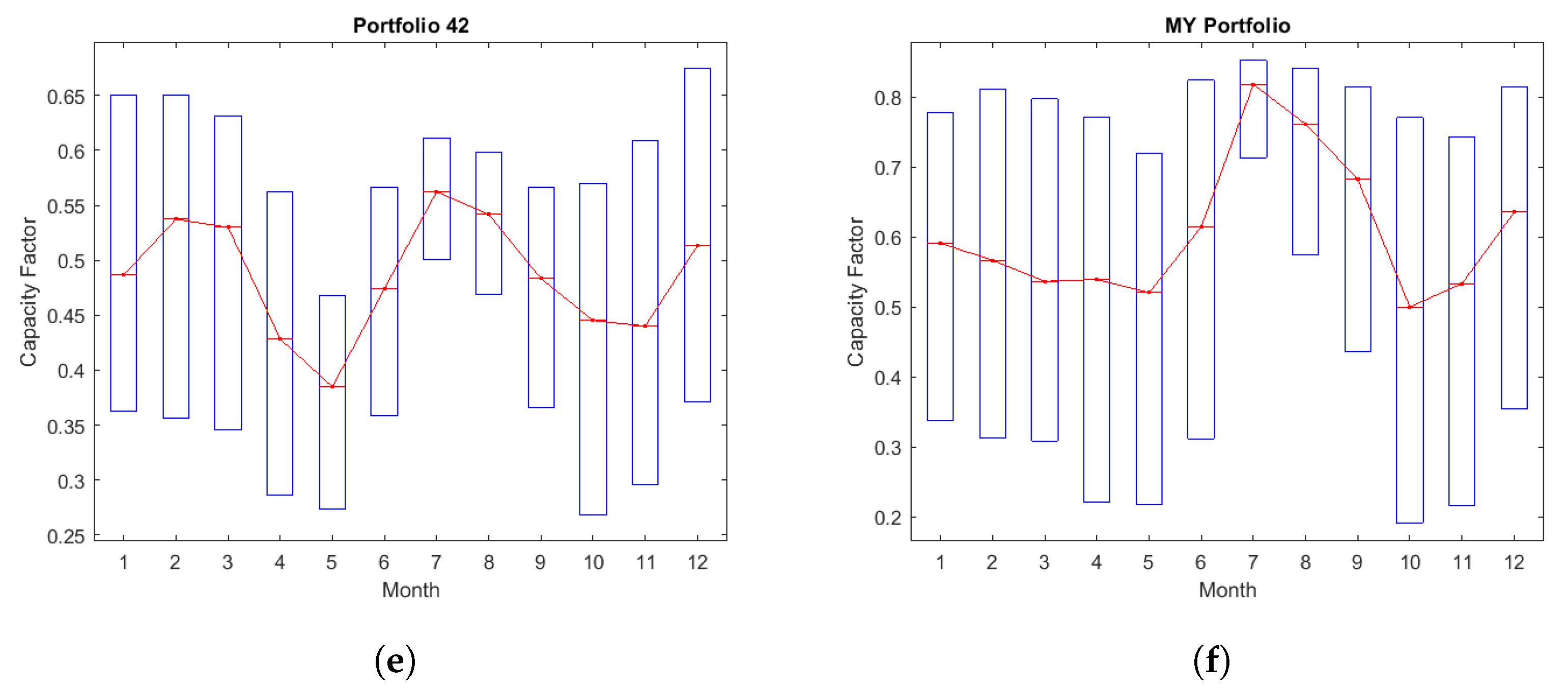 Energies 17 00866 g020b