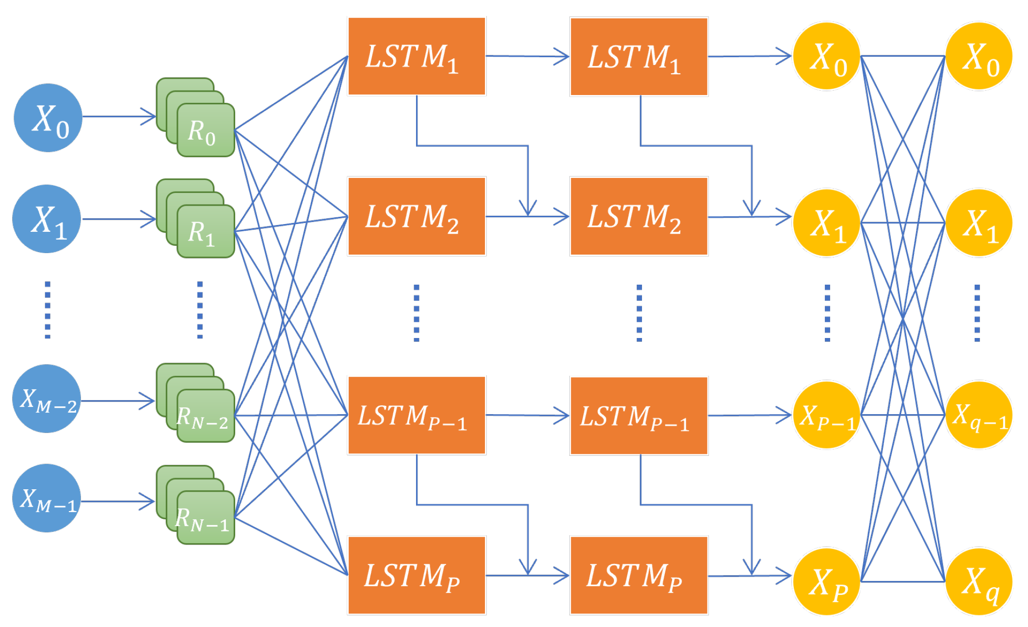 Energies 17 00868 g003