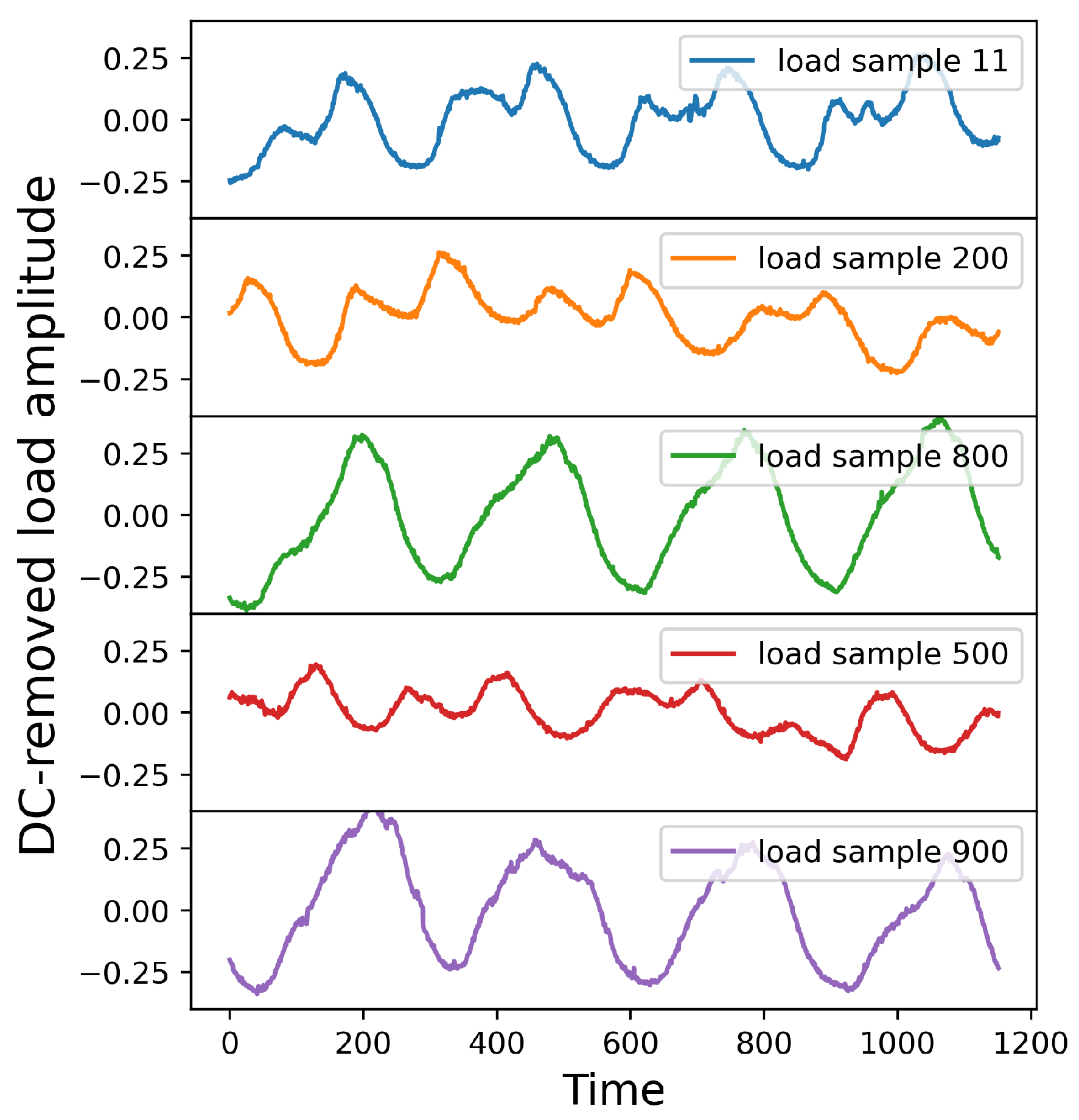 Energies 17 00868 g004