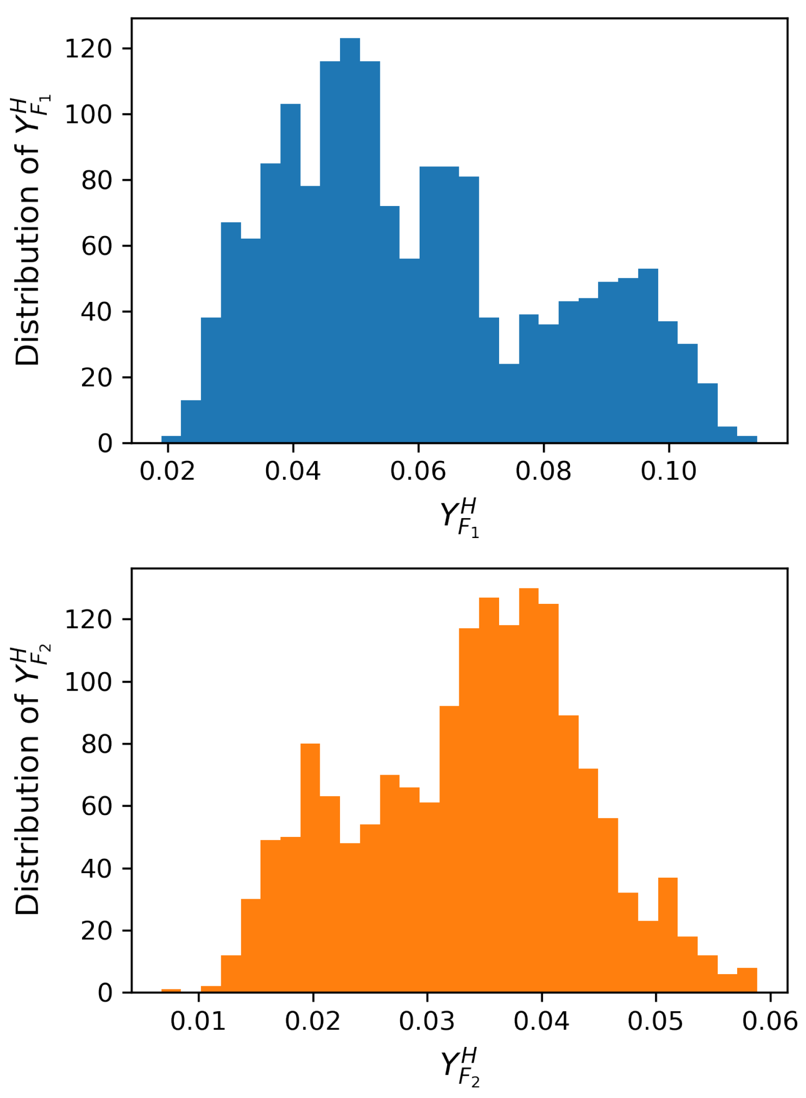 Energies 17 00868 g005