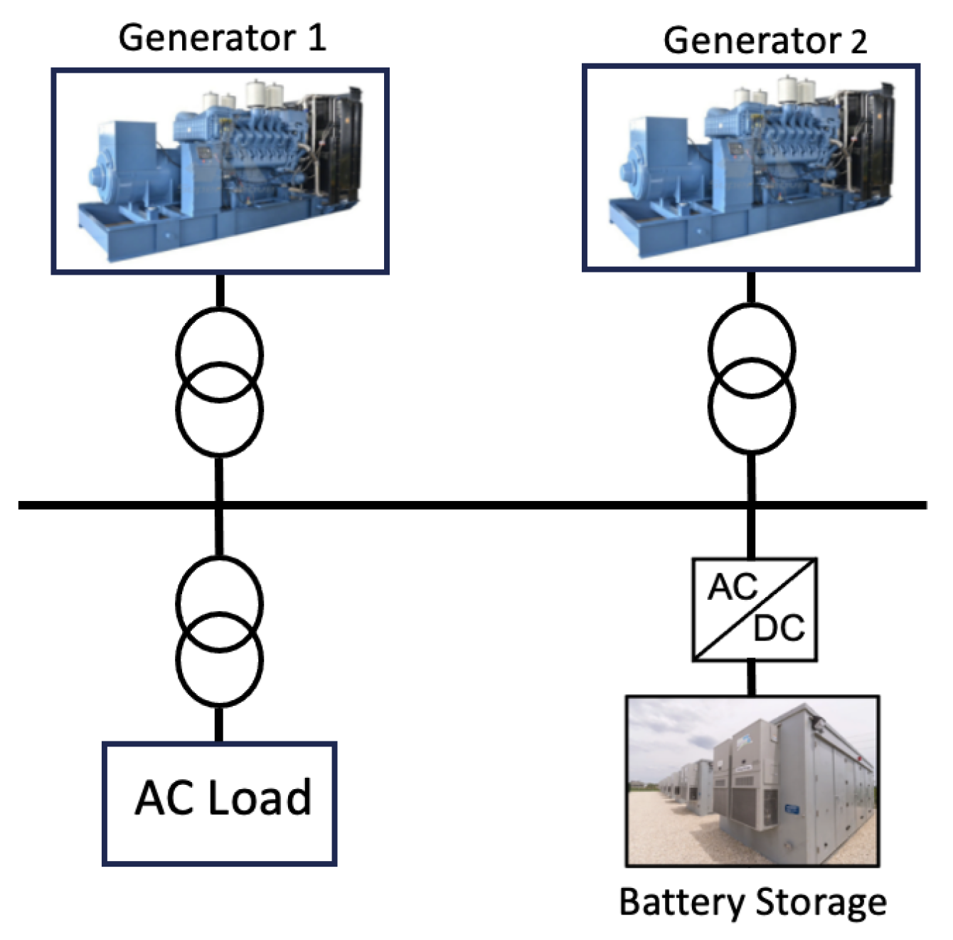 Energies 17 00868 g007