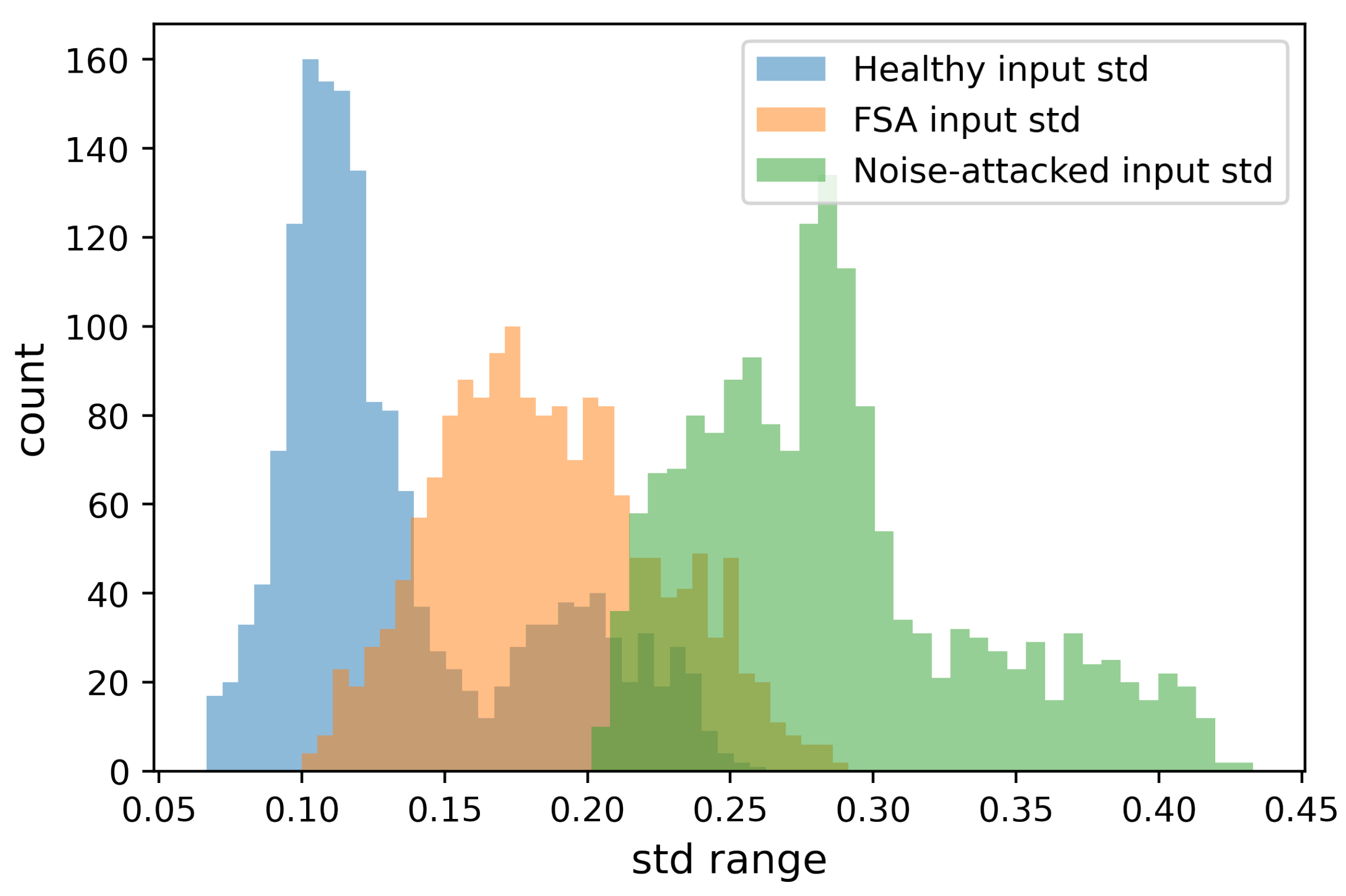 Energies 17 00868 g011