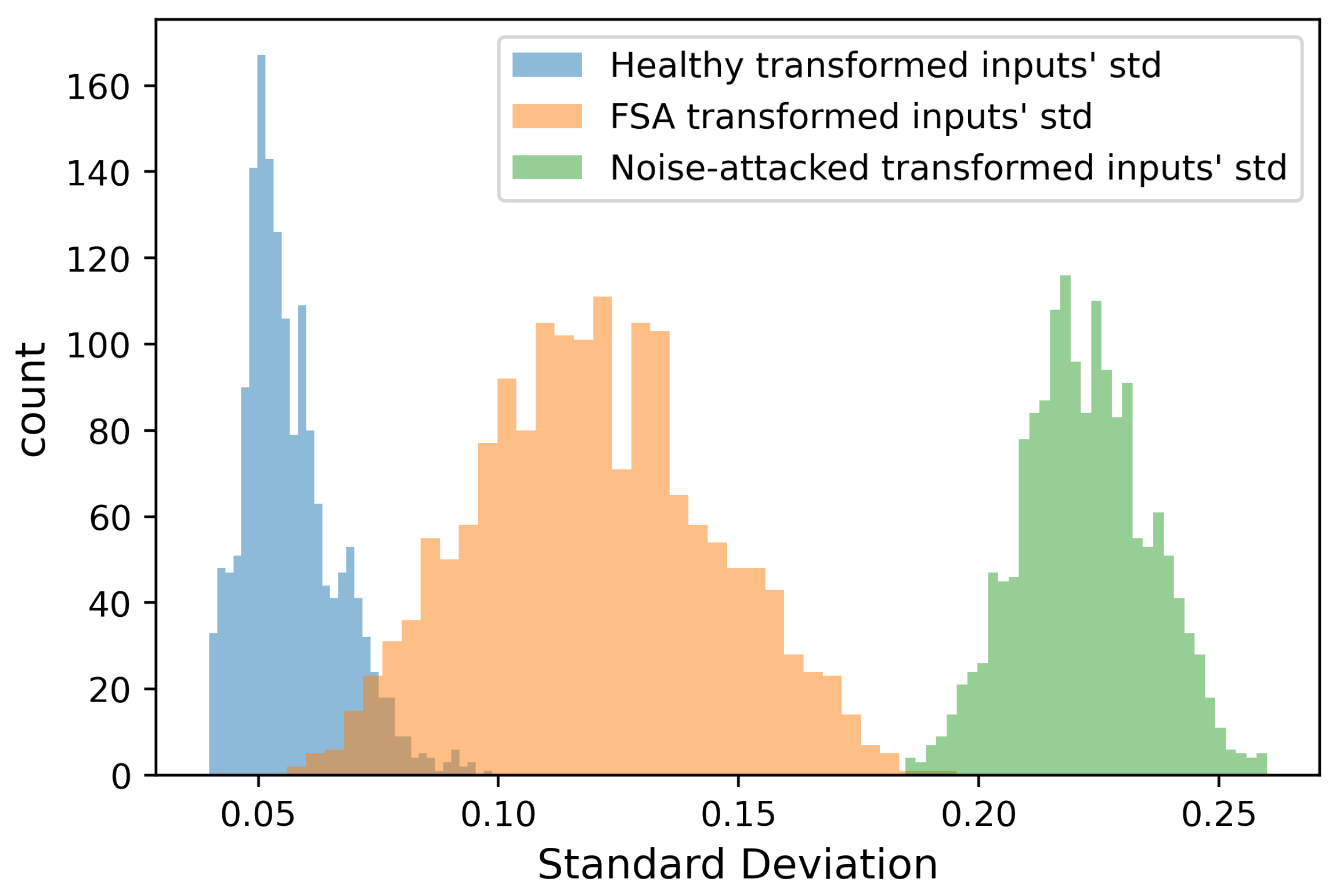 Energies 17 00868 g012
