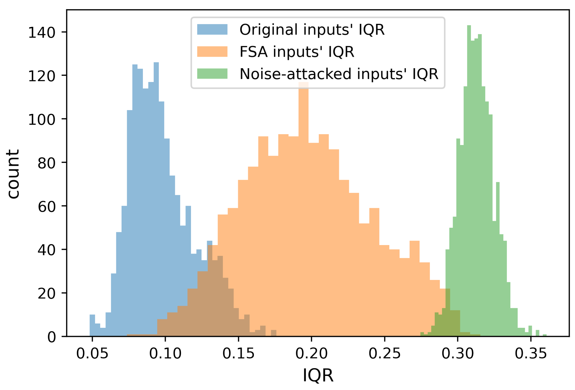 Energies 17 00868 g014