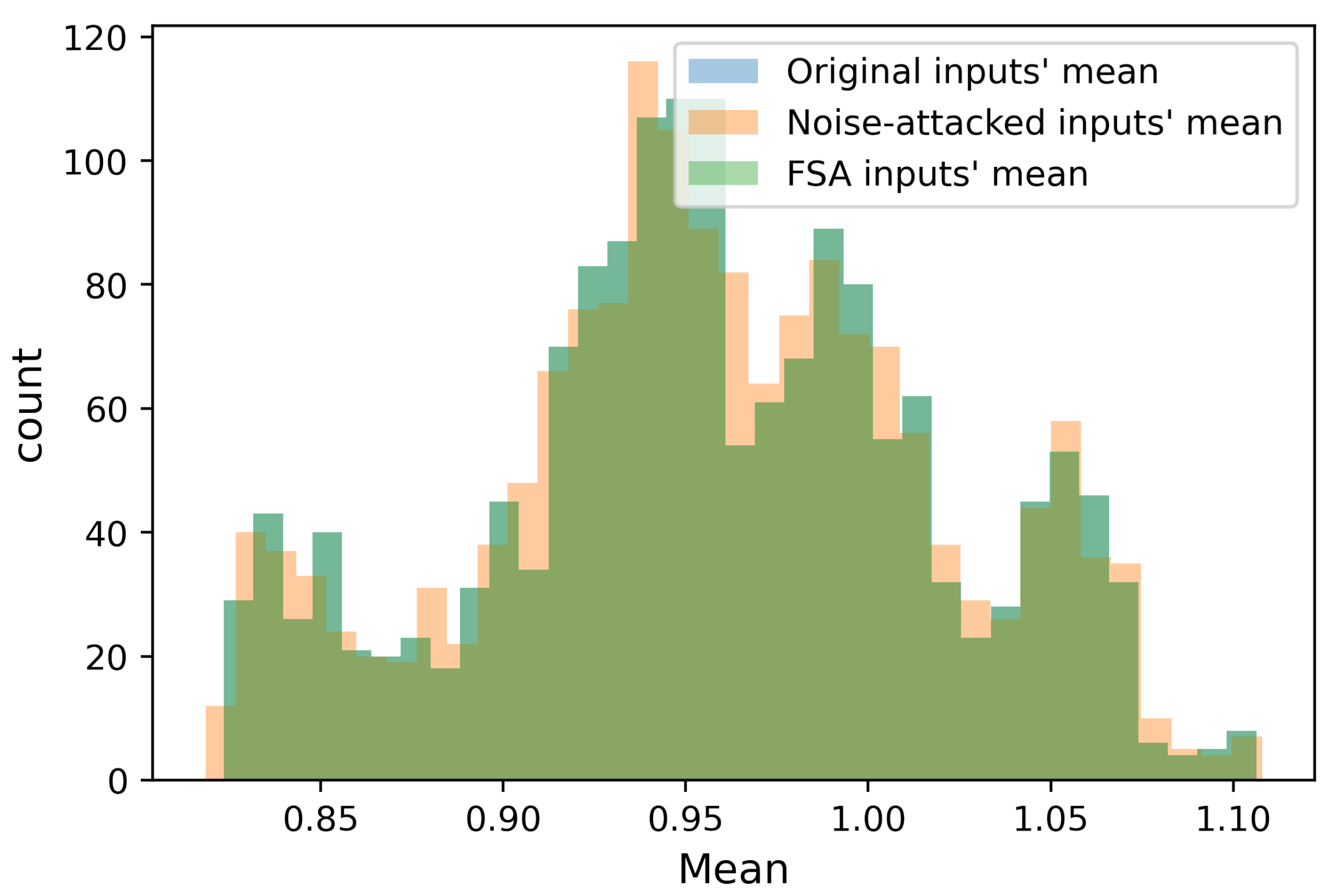 Energies 17 00868 g015