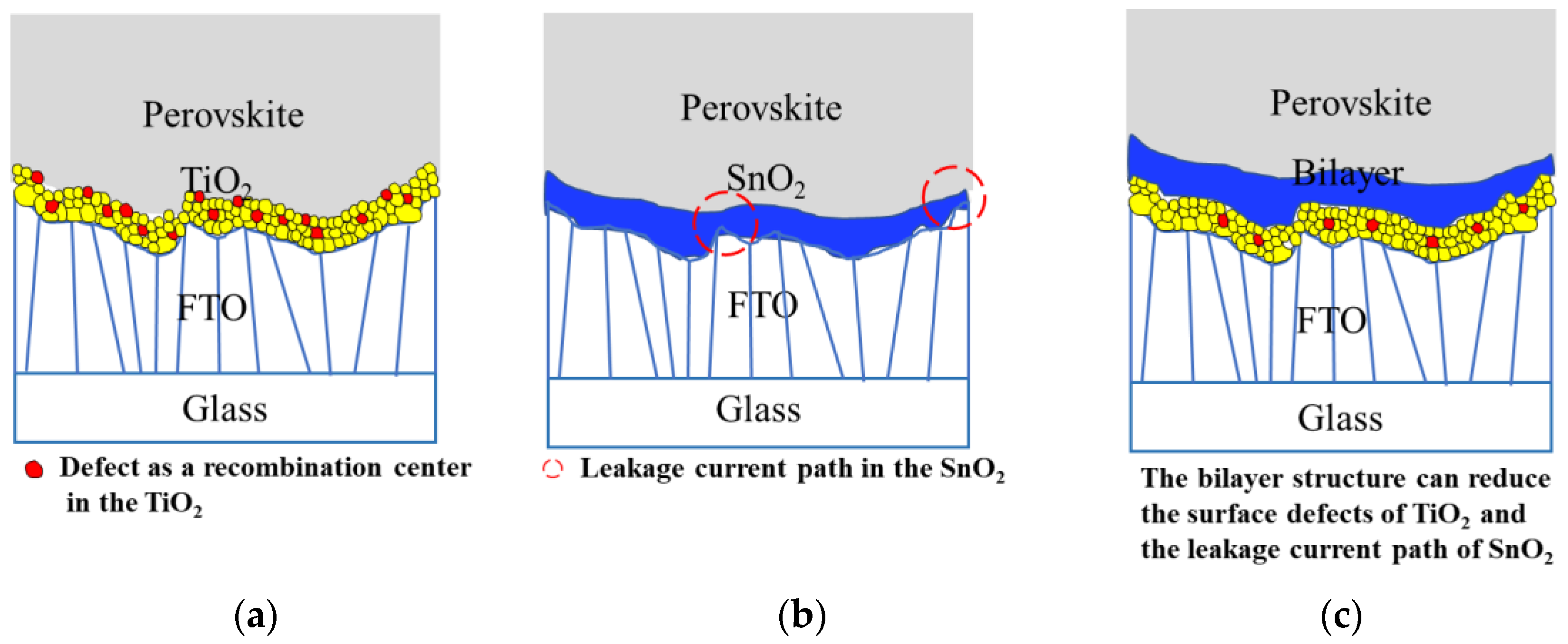 Energies 17 00871 g011
