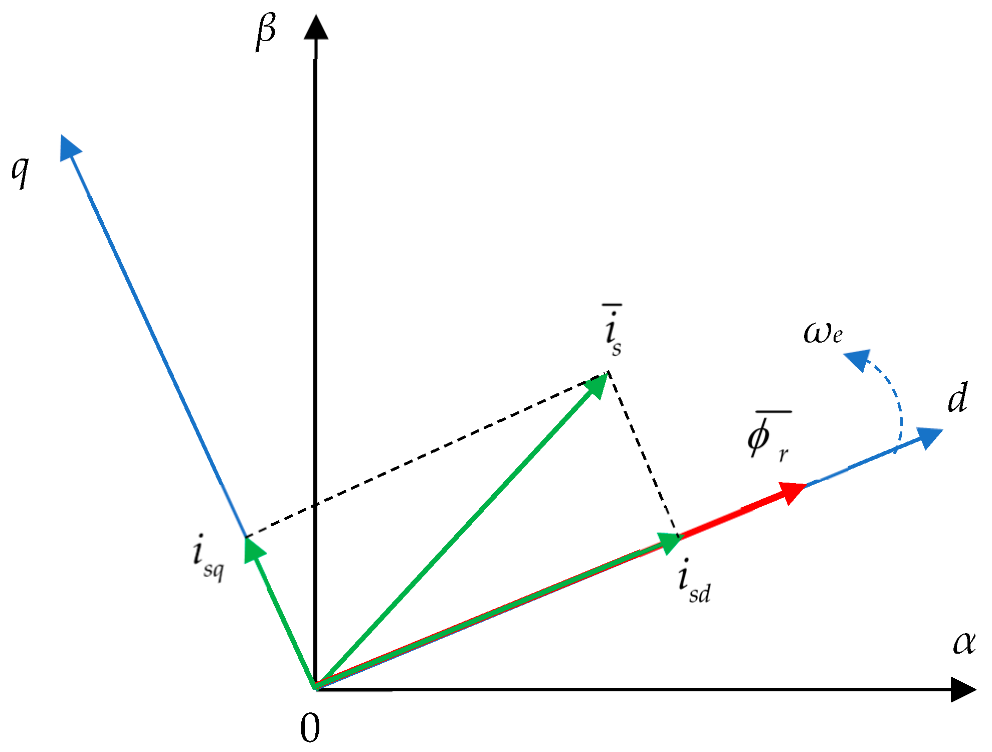 Energies 17 00875 g001