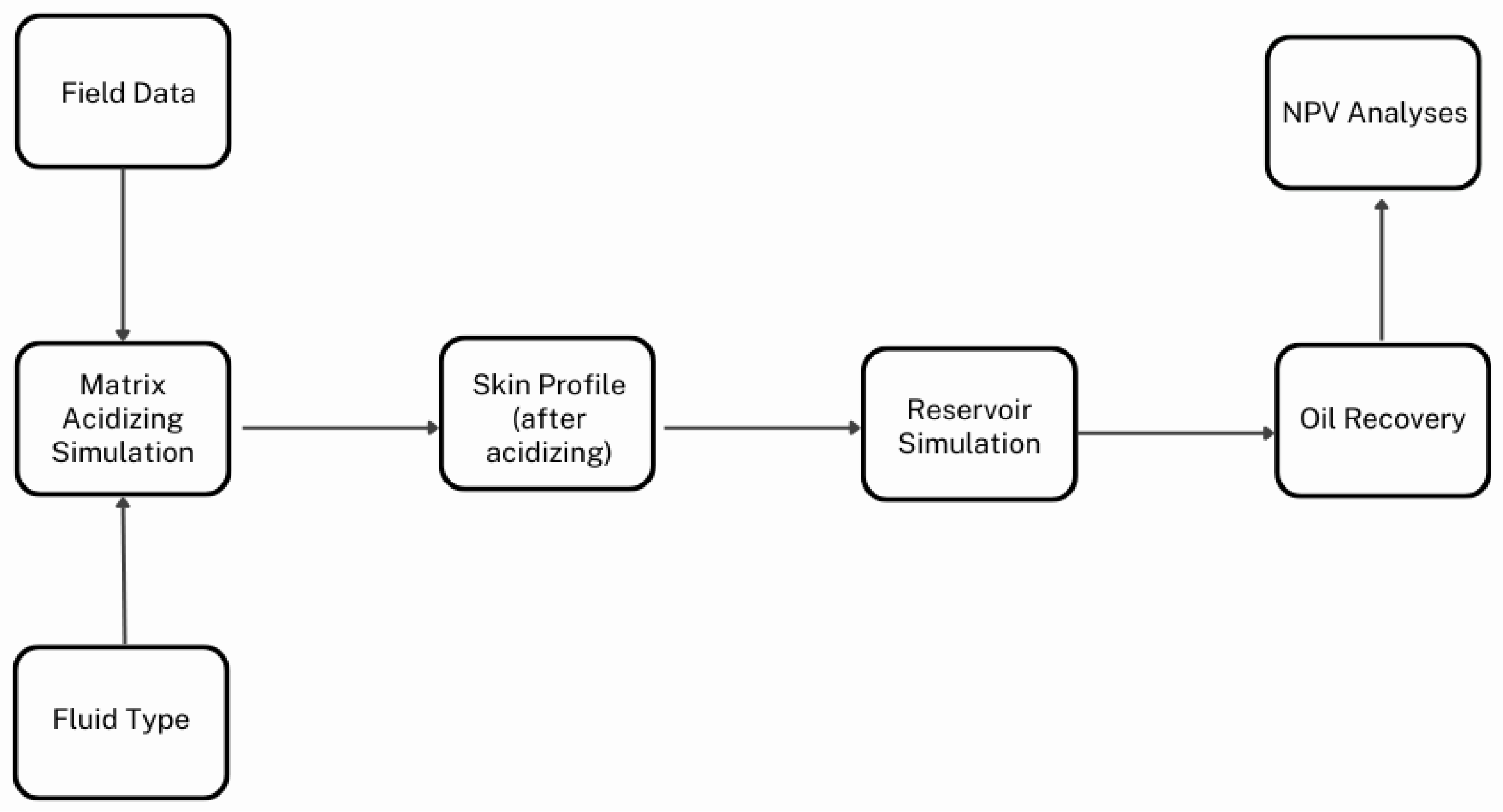 Energies 17 00883 g001