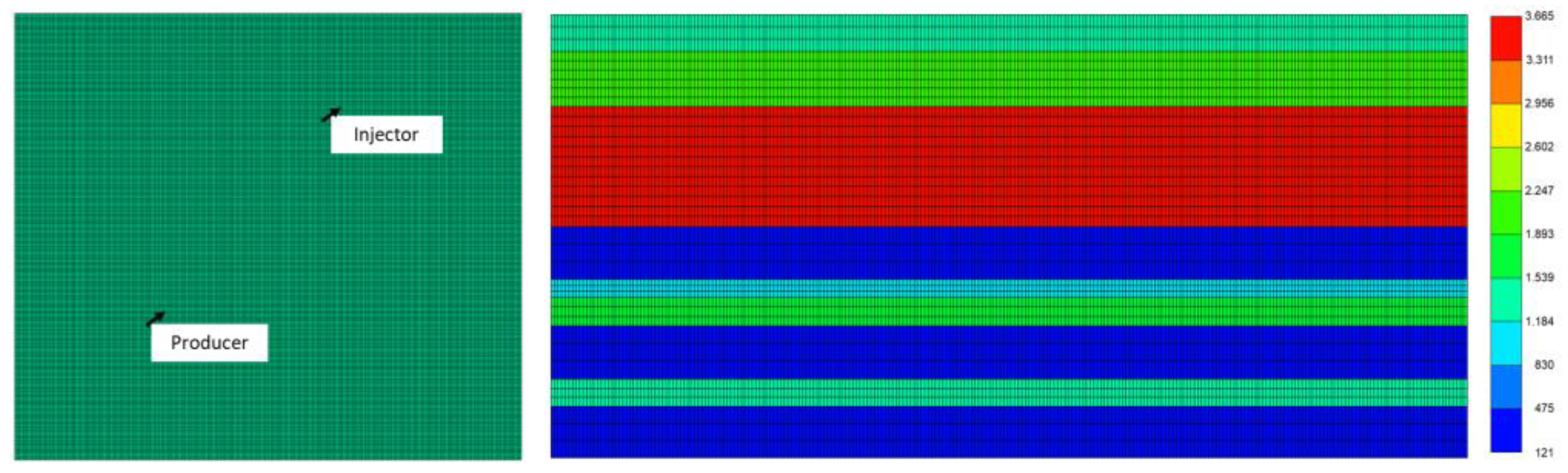 Energies 17 00883 g003