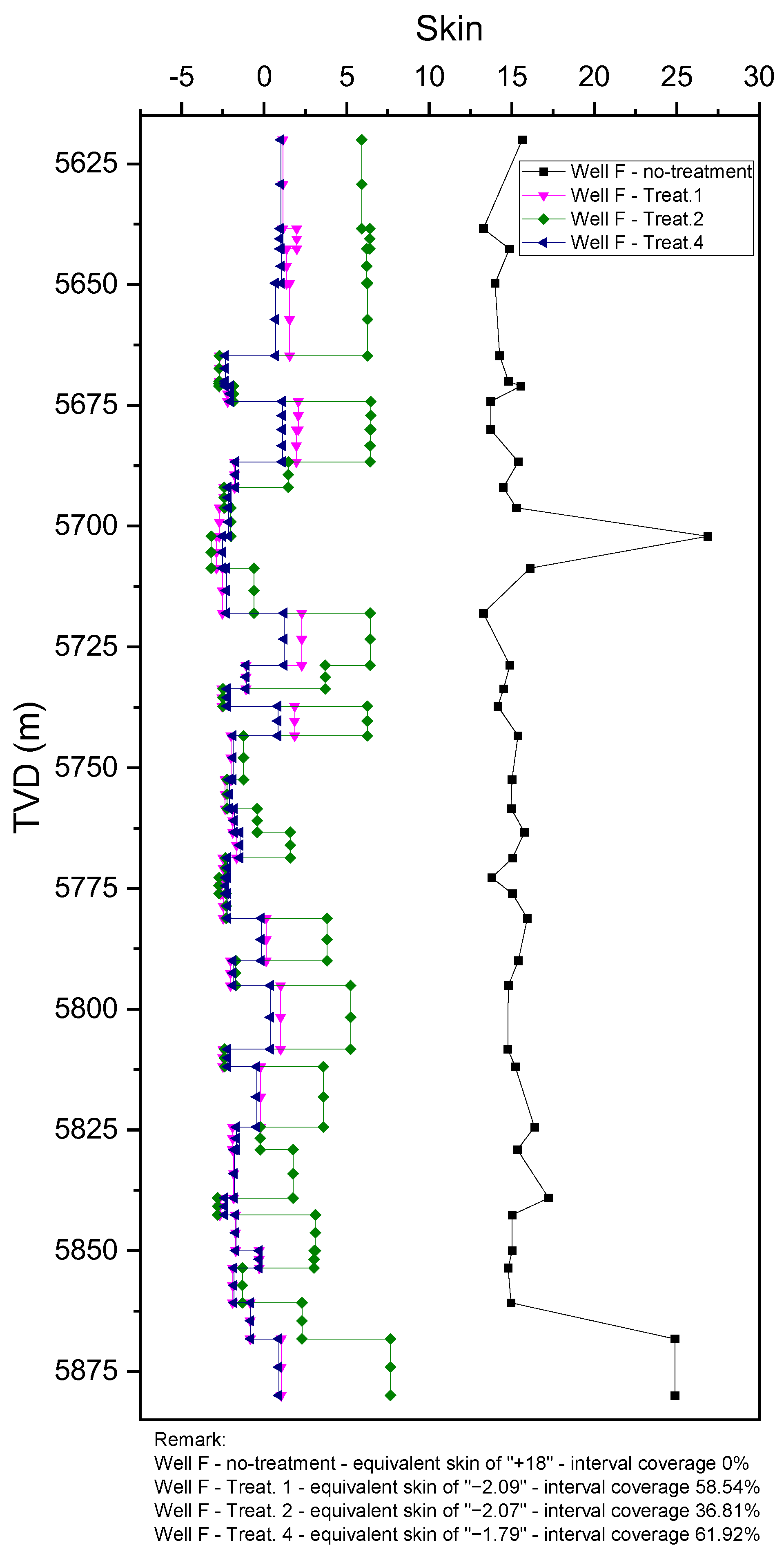 Energies 17 00883 g005