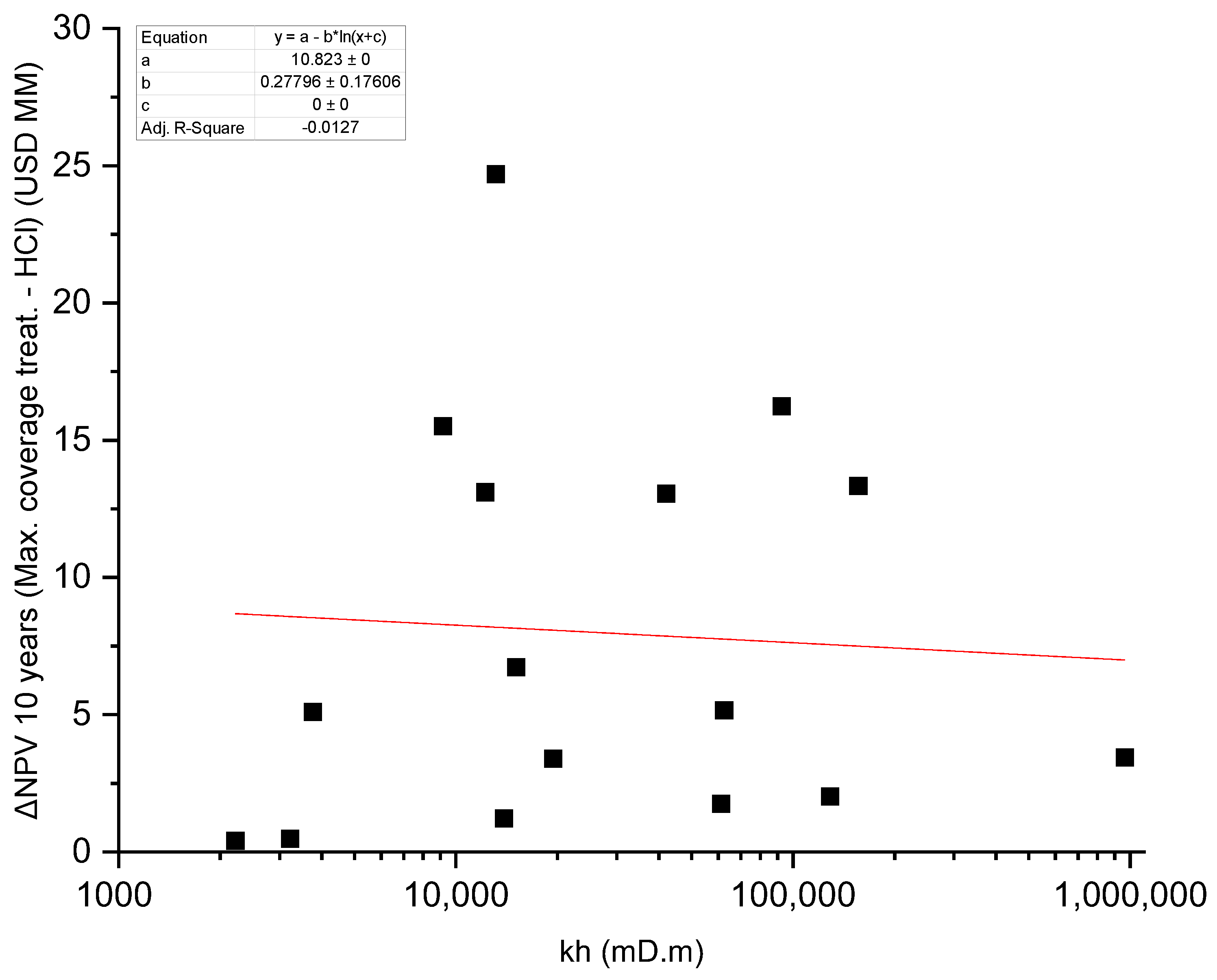 Energies 17 00883 g010