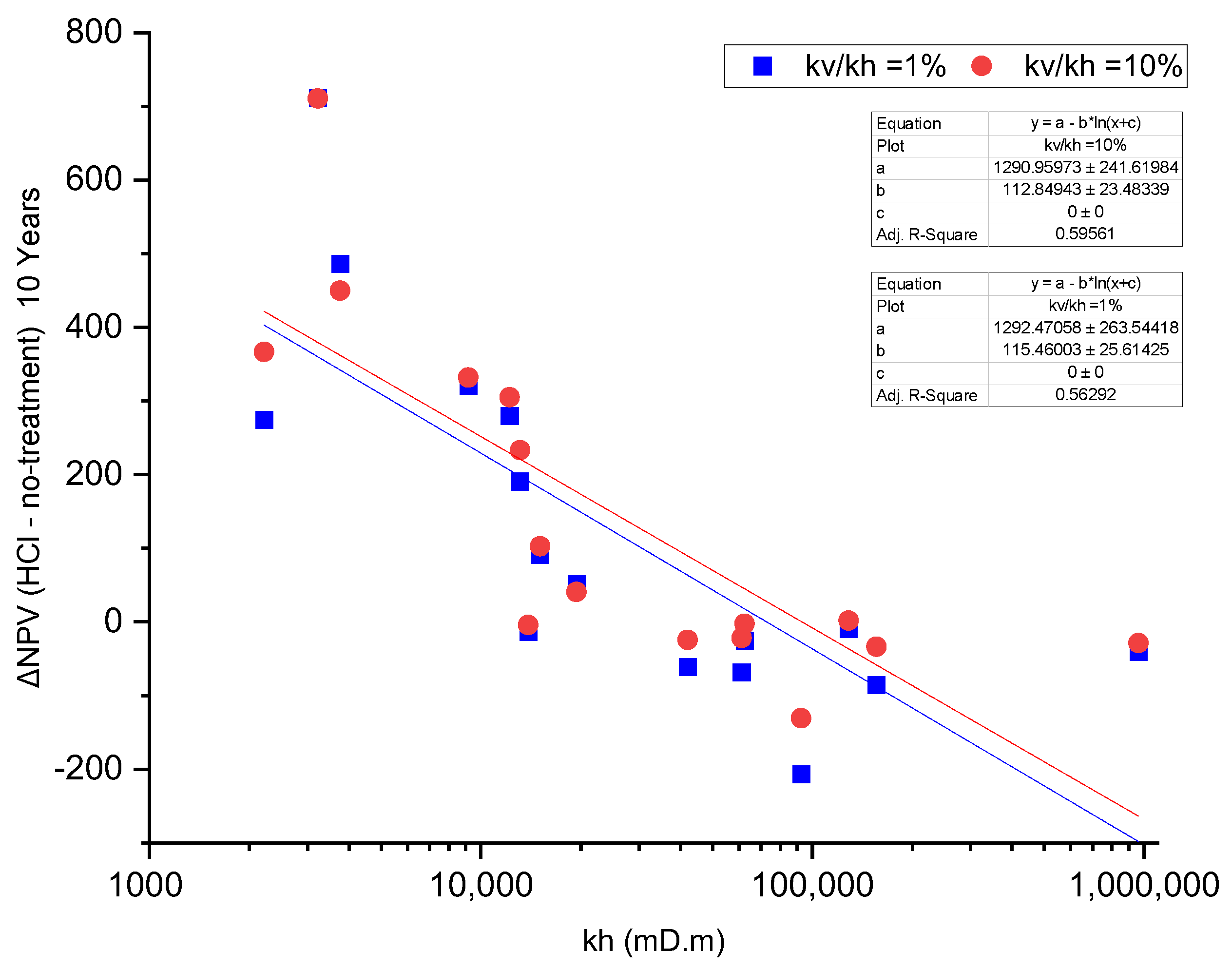 Energies 17 00883 g012