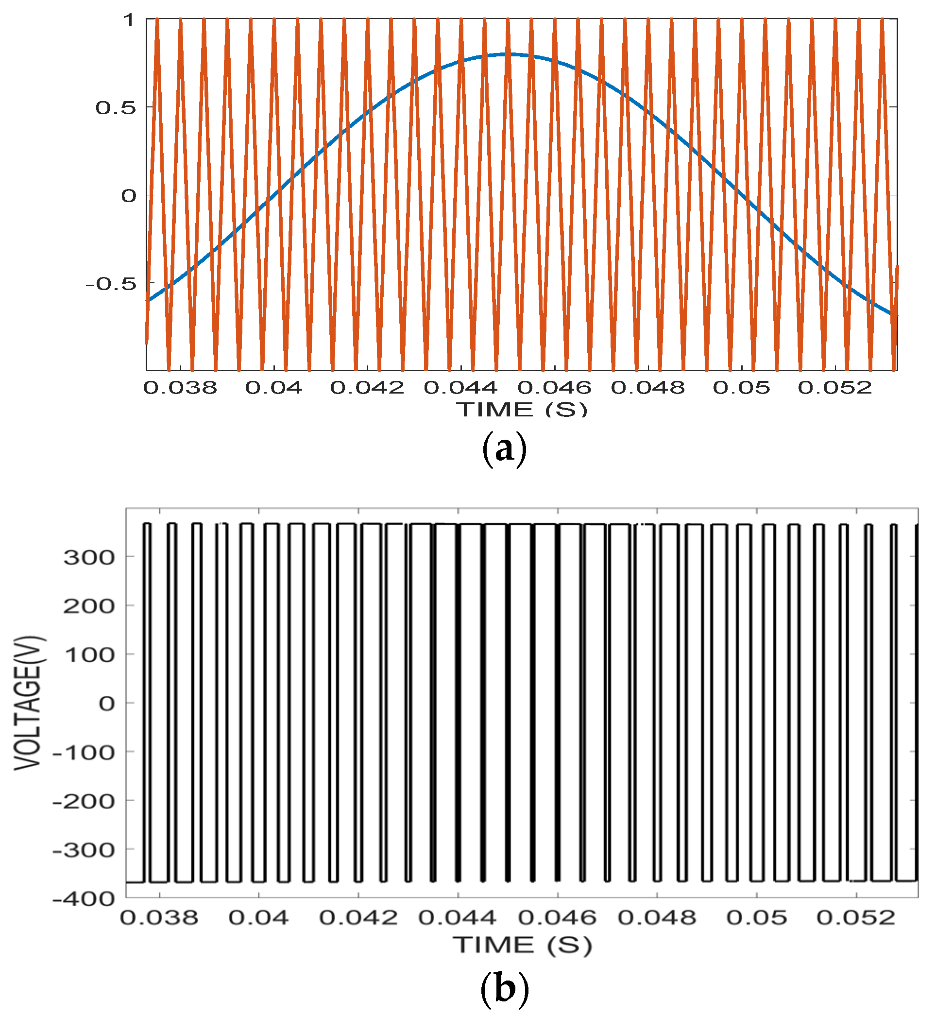 Energies 17 00885 g001