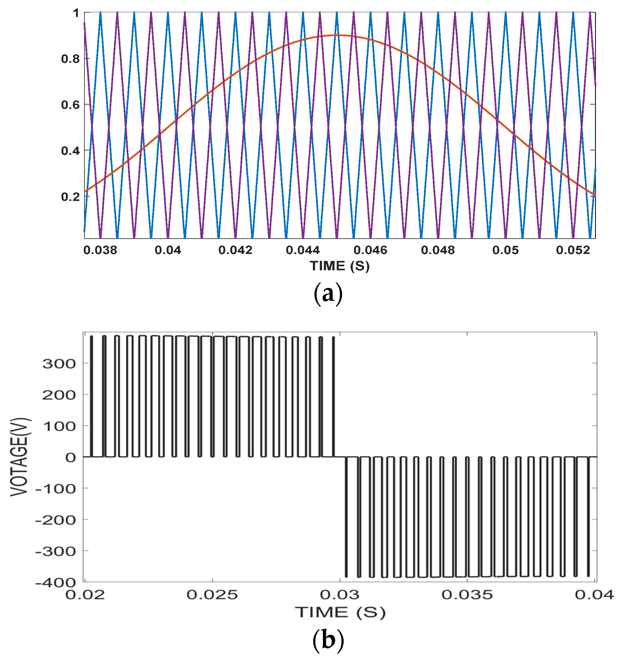 Energies 17 00885 g002
