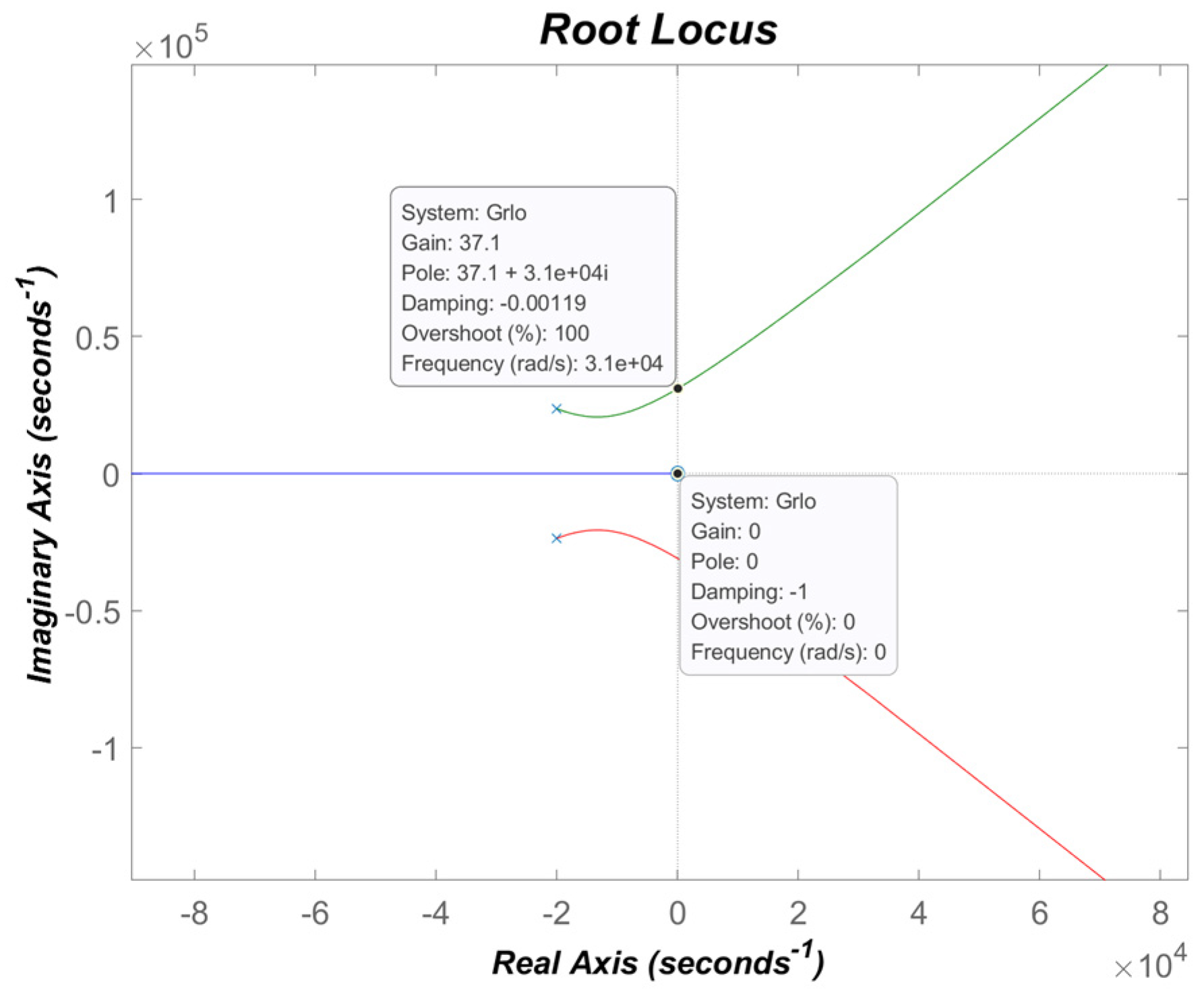 Energies 17 00885 g014