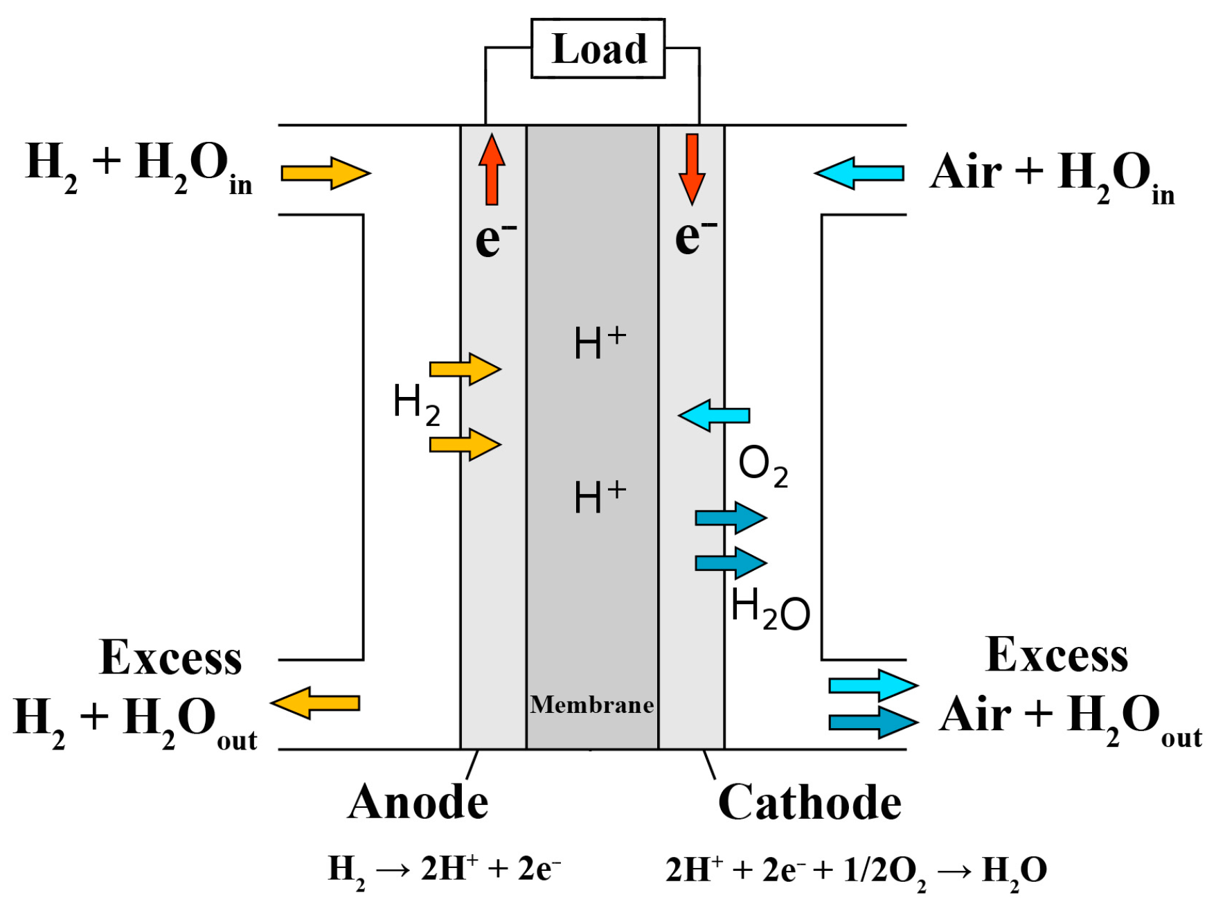 Energies 17 00890 g001