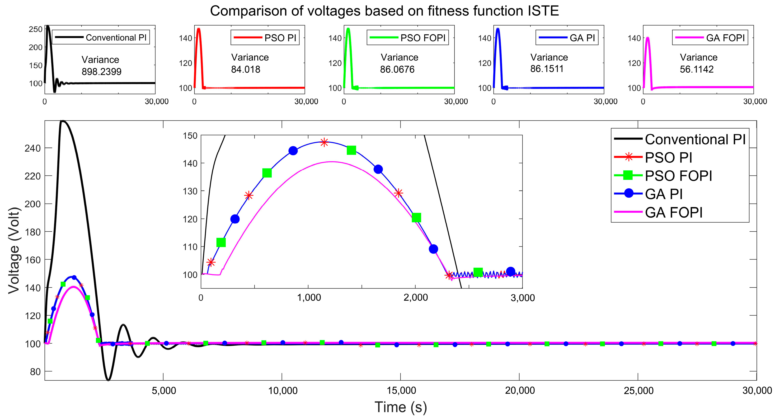 Energies 17 00890 g014