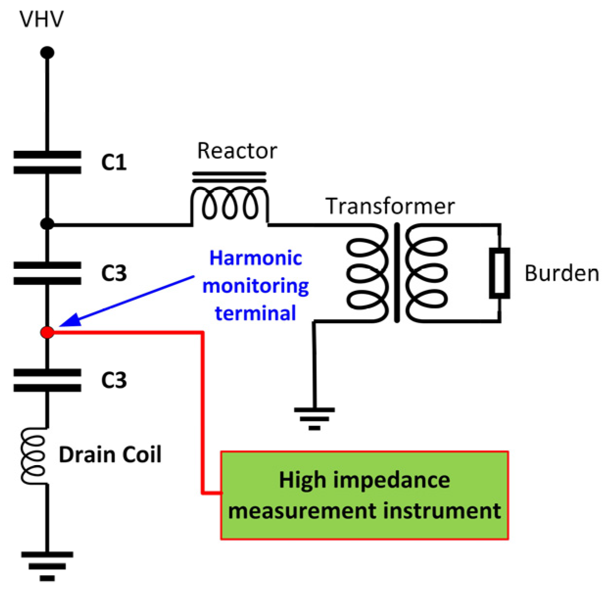 Energies 17 00892 g004