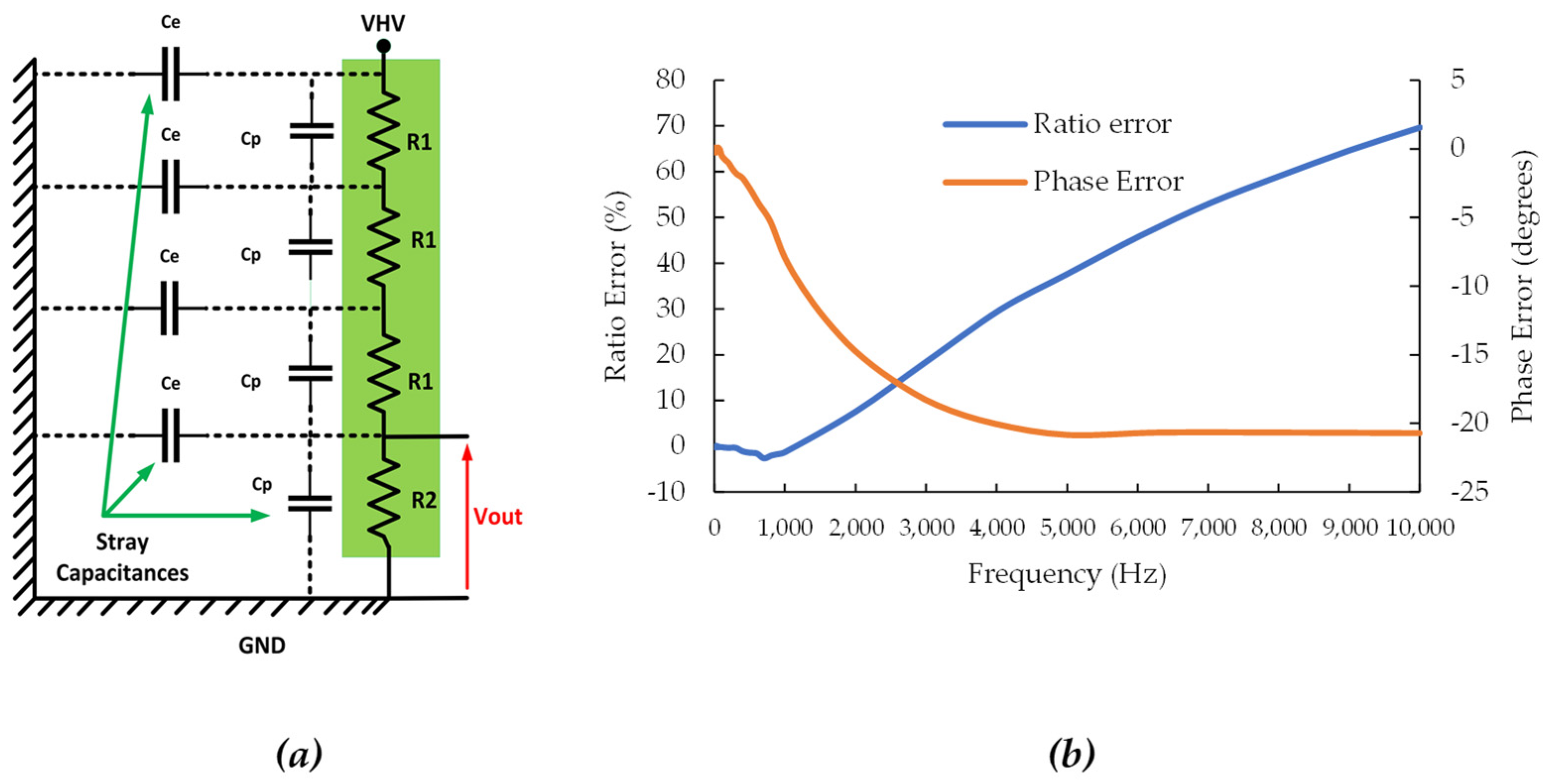 Energies 17 00892 g006