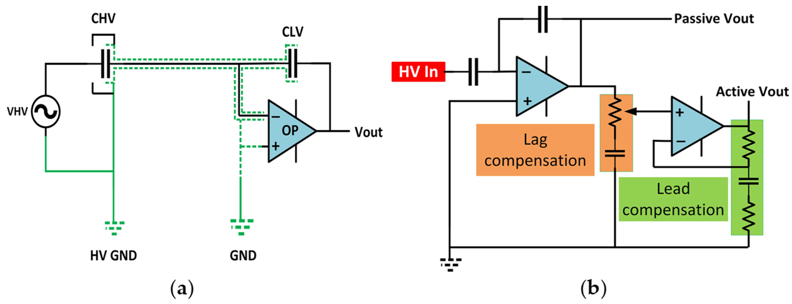 Energies 17 00892 g009