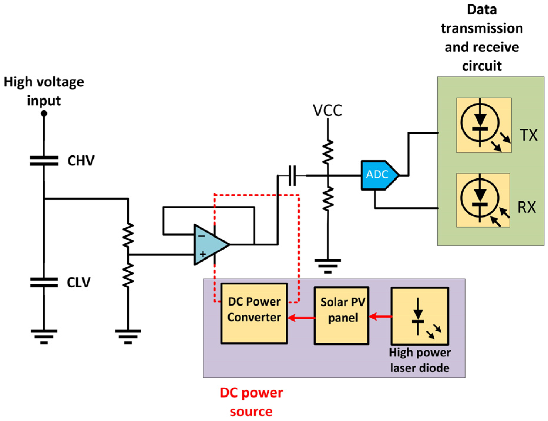 Energies 17 00892 g011