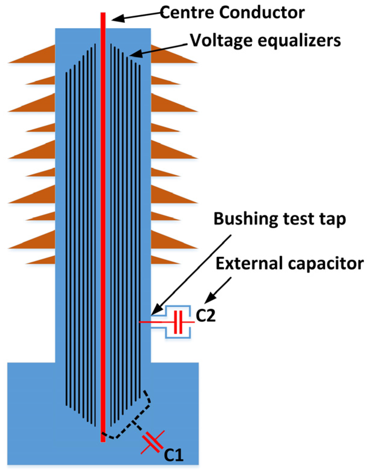 Energies 17 00892 g012