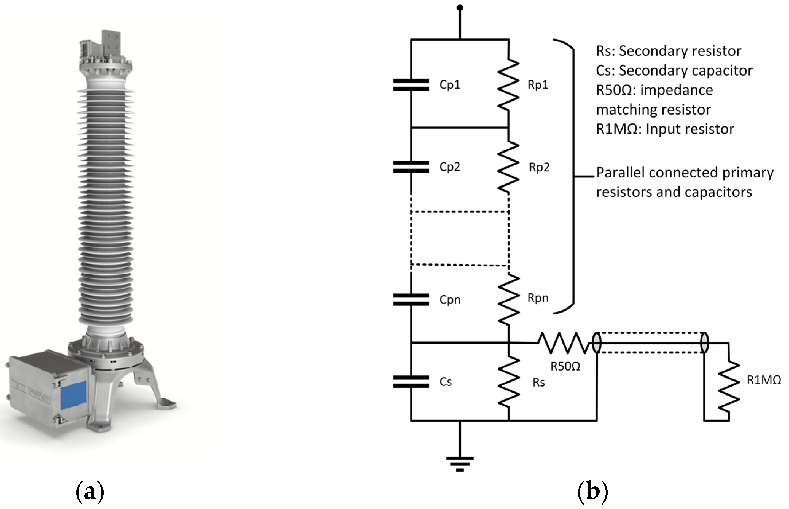 Energies 17 00892 g013