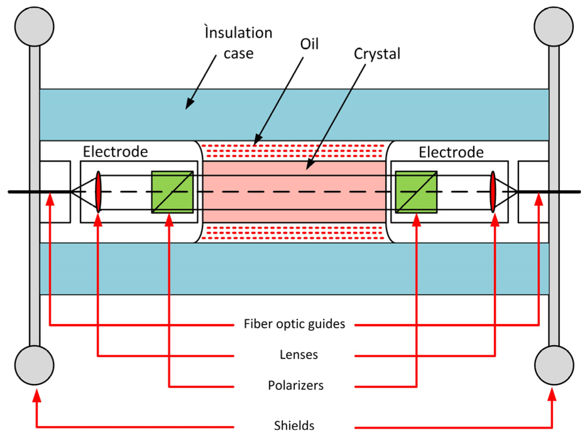 Energies 17 00892 g016