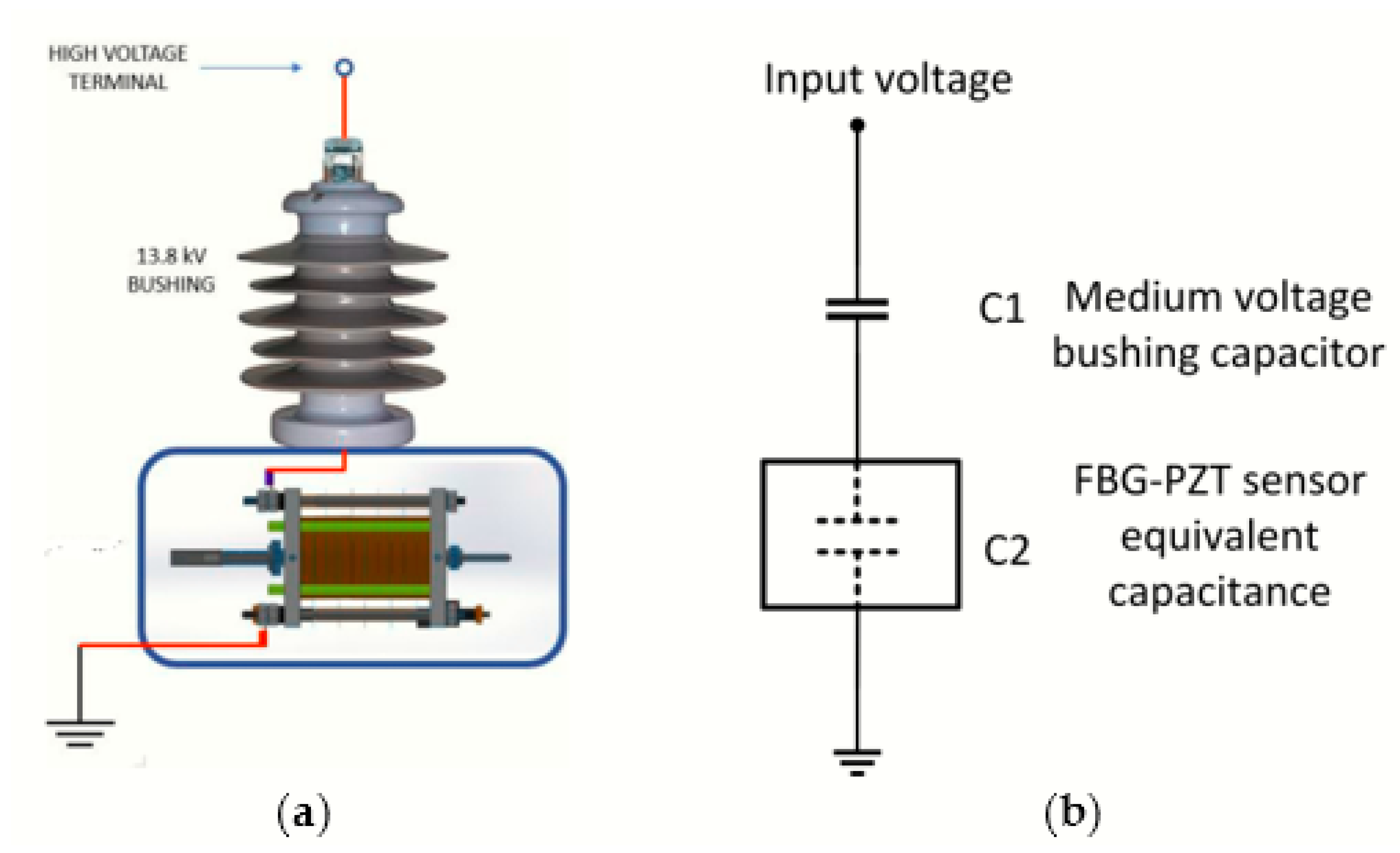 Energies 17 00892 g017