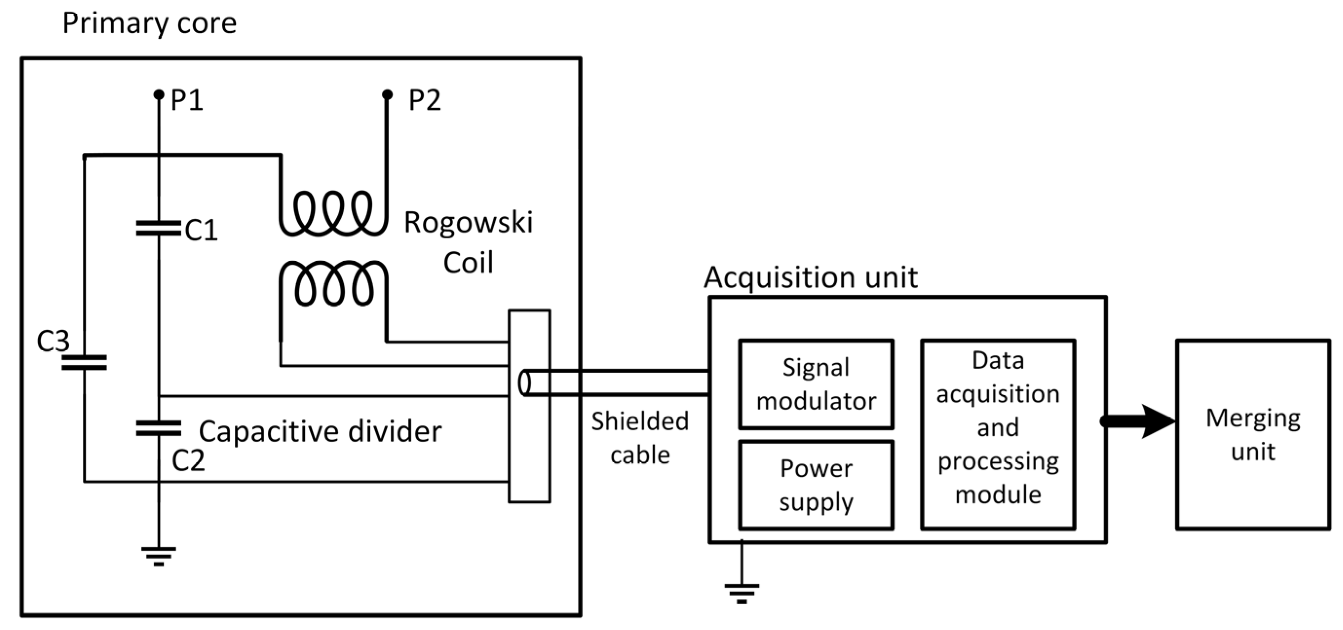 Energies 17 00892 g018