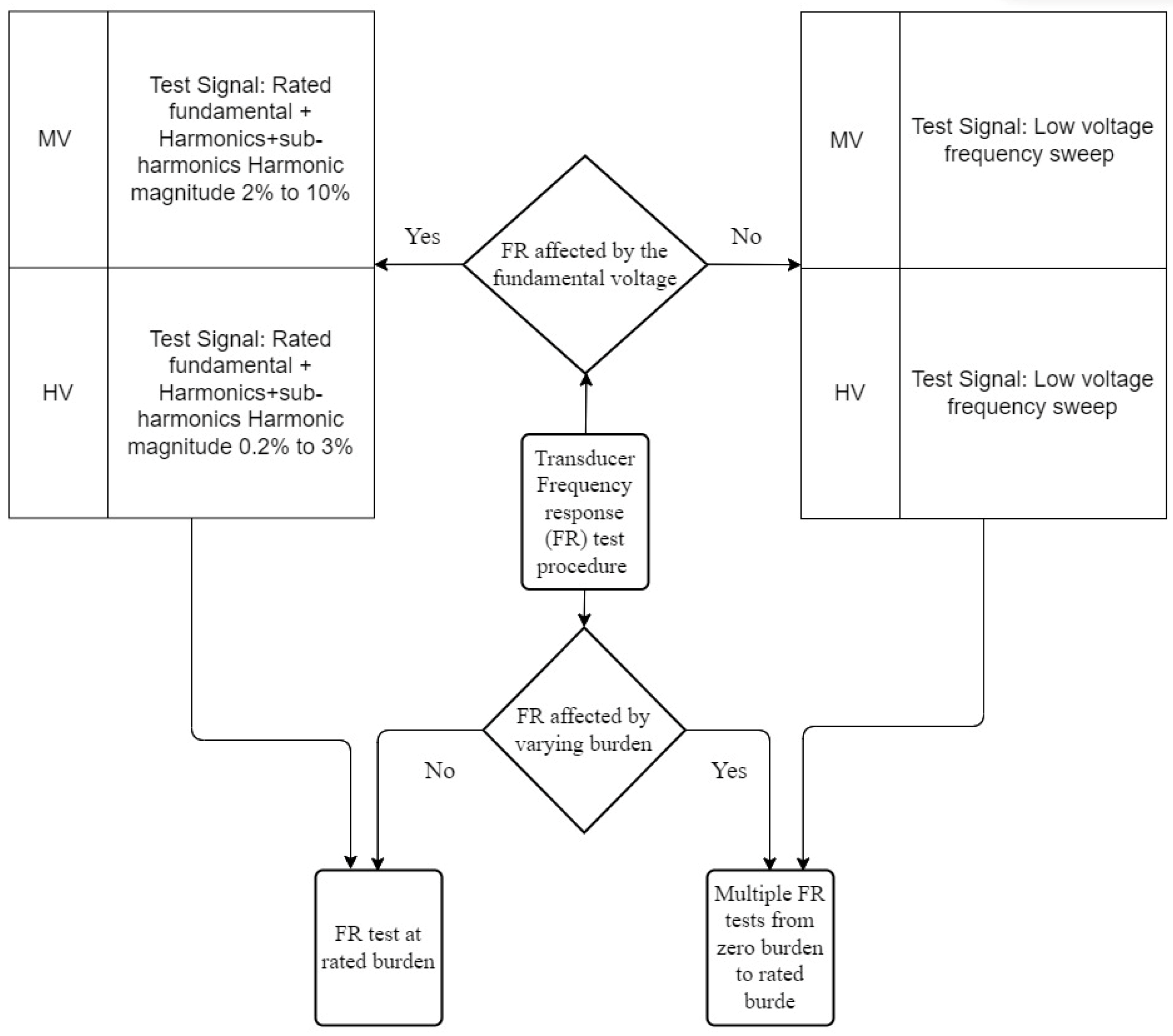 Energies 17 00892 g021